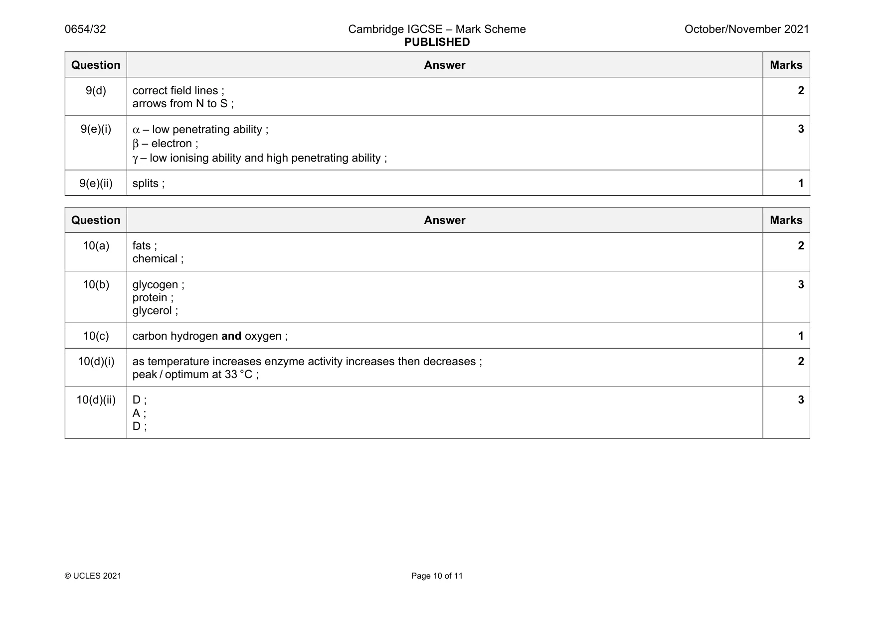 Mark scheme, page 10 of 11