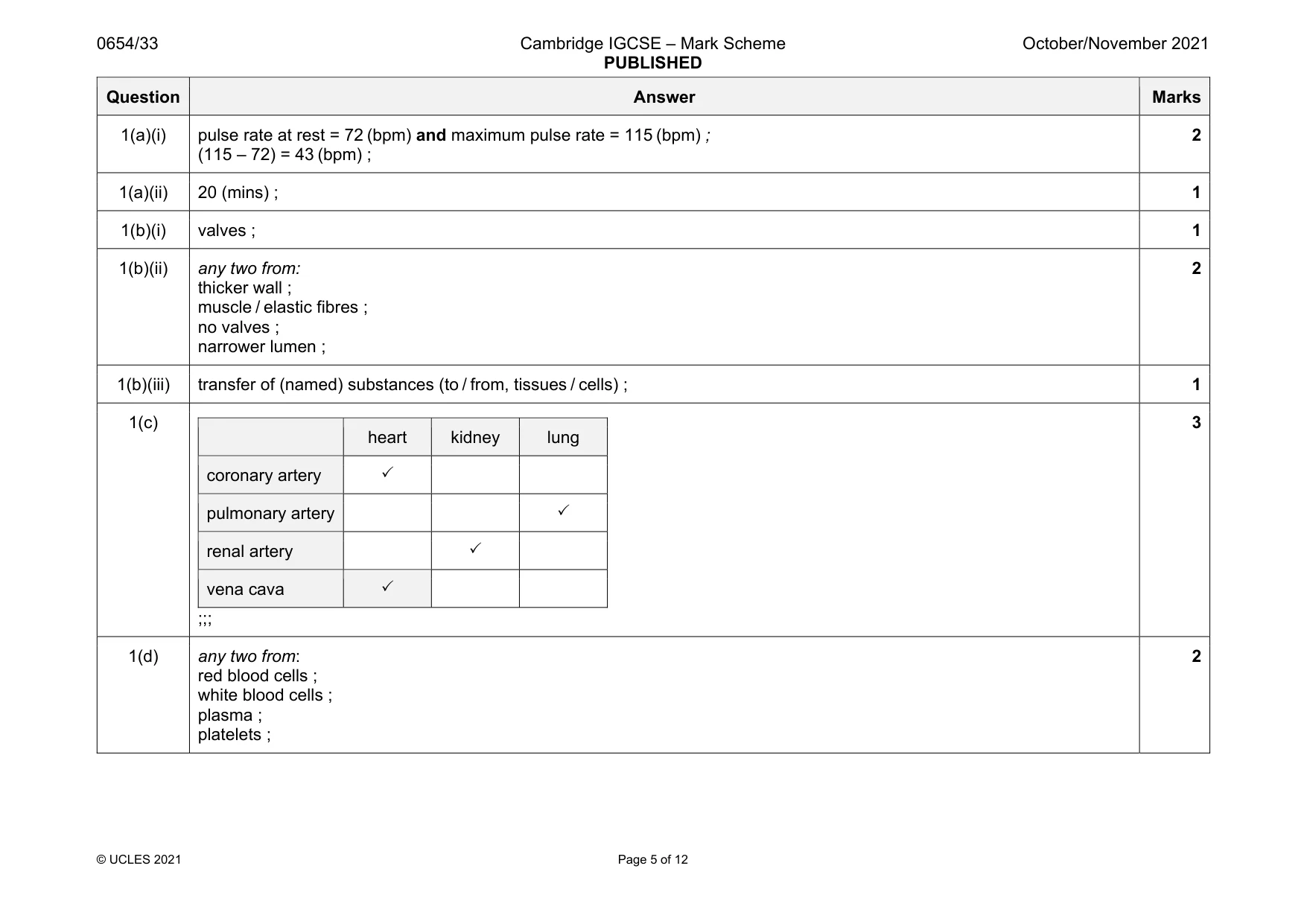 Mark scheme, page 5 of 12