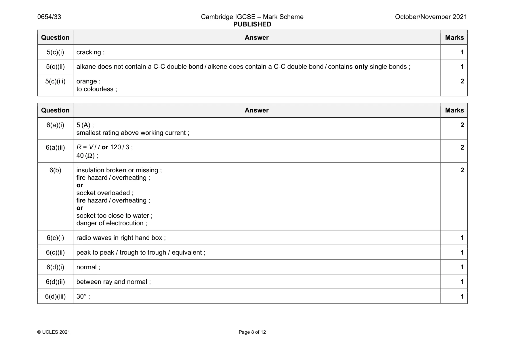 Mark scheme, page 8 of 12