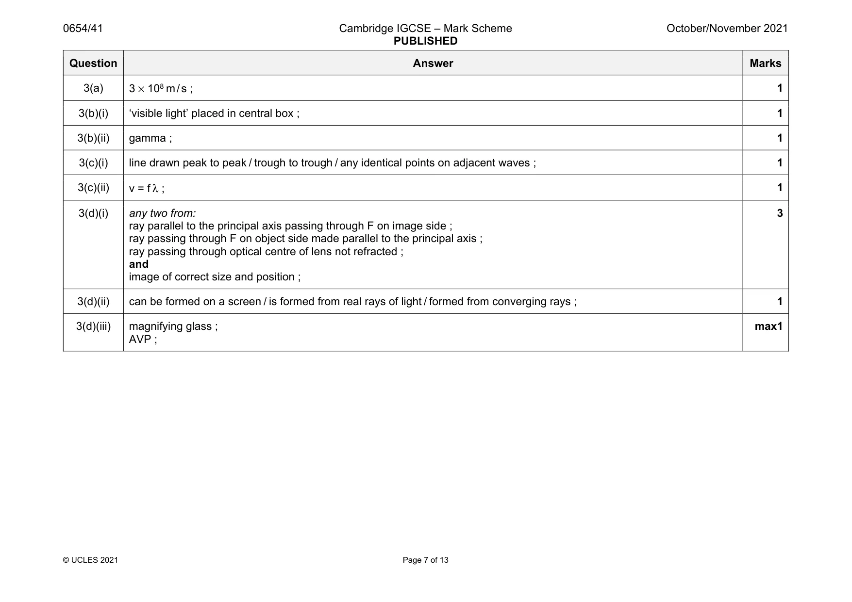 Mark scheme, page 7 of 13