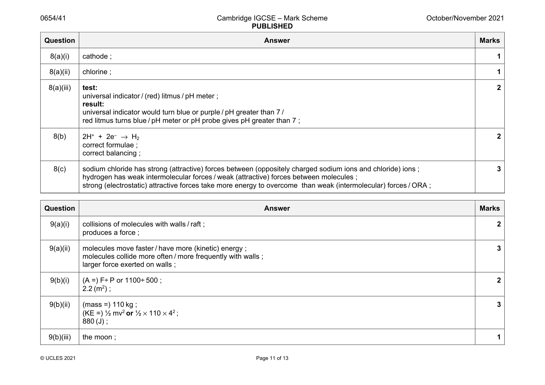 Mark scheme, page 11 of 13