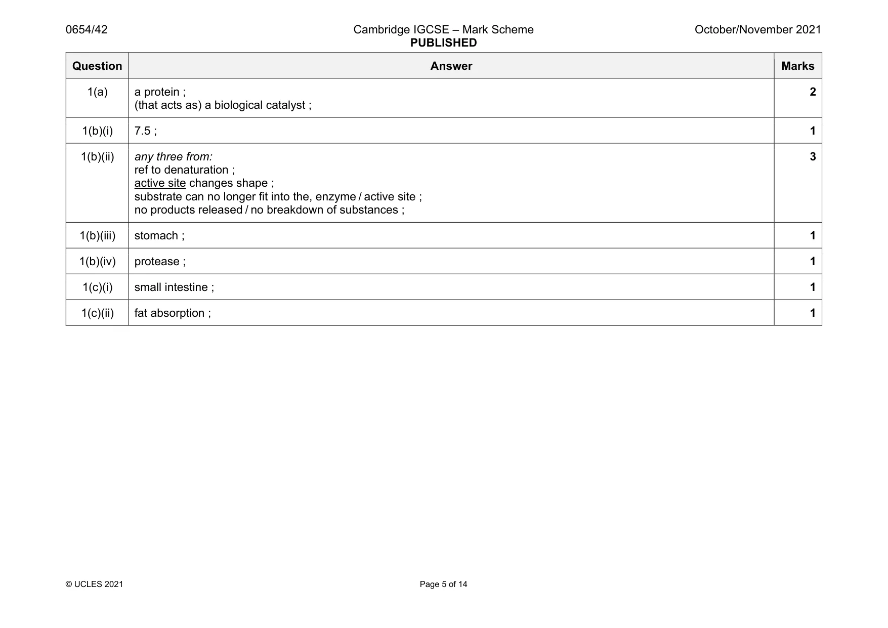 Mark scheme, page 5 of 14