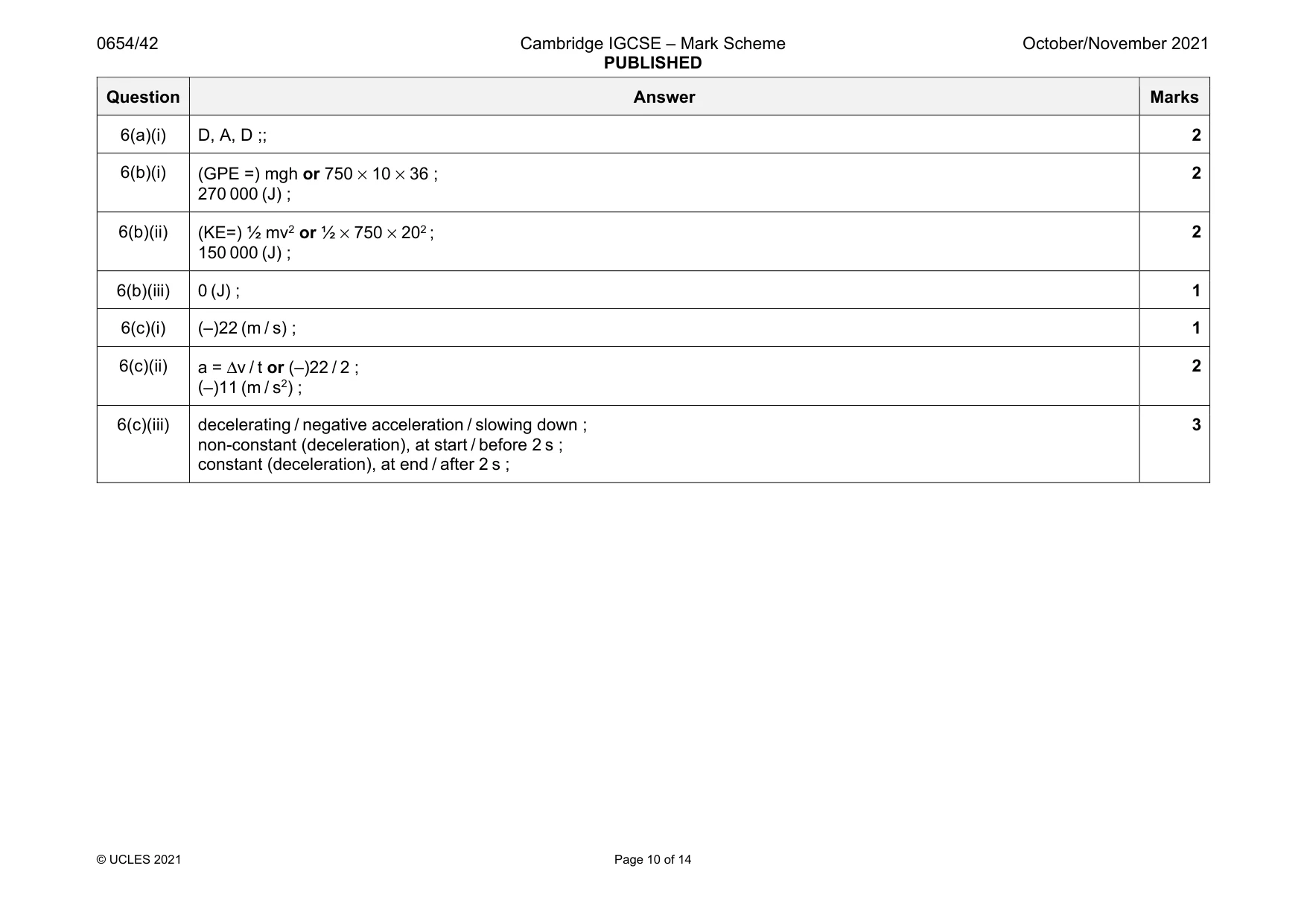 Mark scheme, page 10 of 14