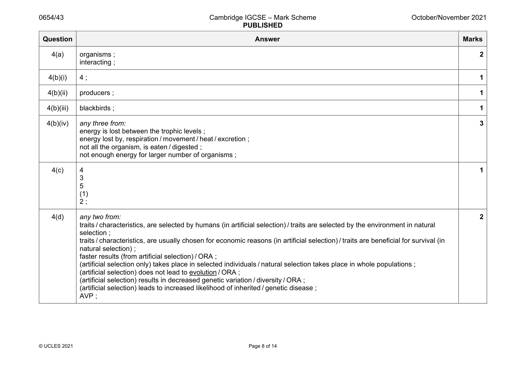 Mark scheme, page 8 of 14