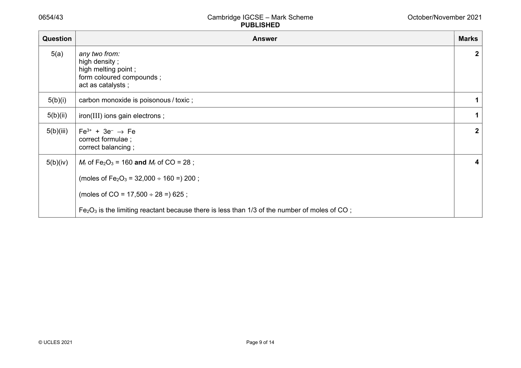 Mark scheme, page 9 of 14
