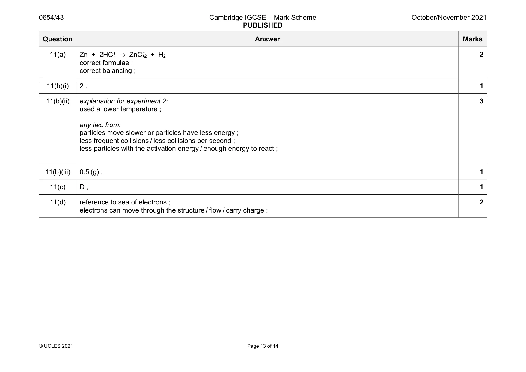 Mark scheme, page 13 of 14