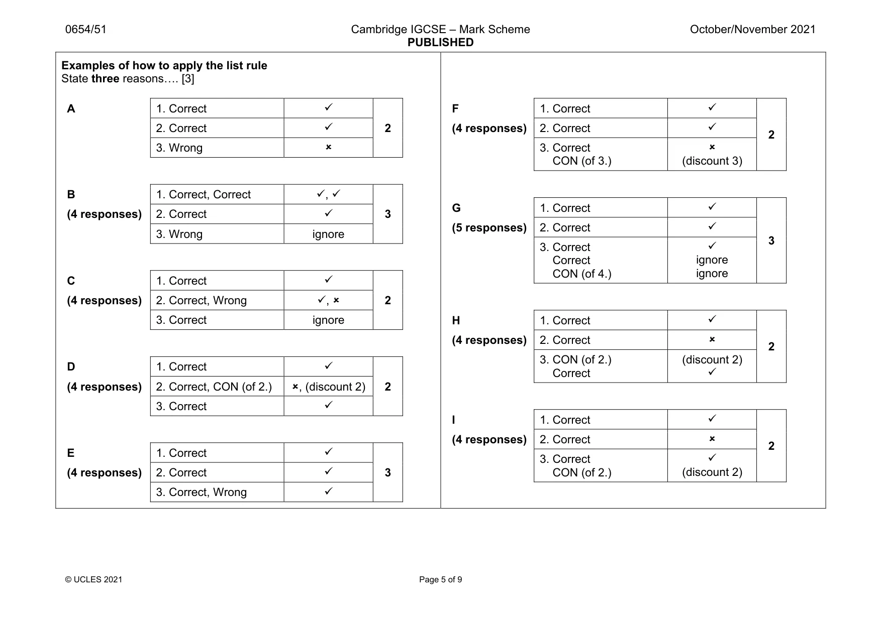 Mark scheme, page 5 of 9