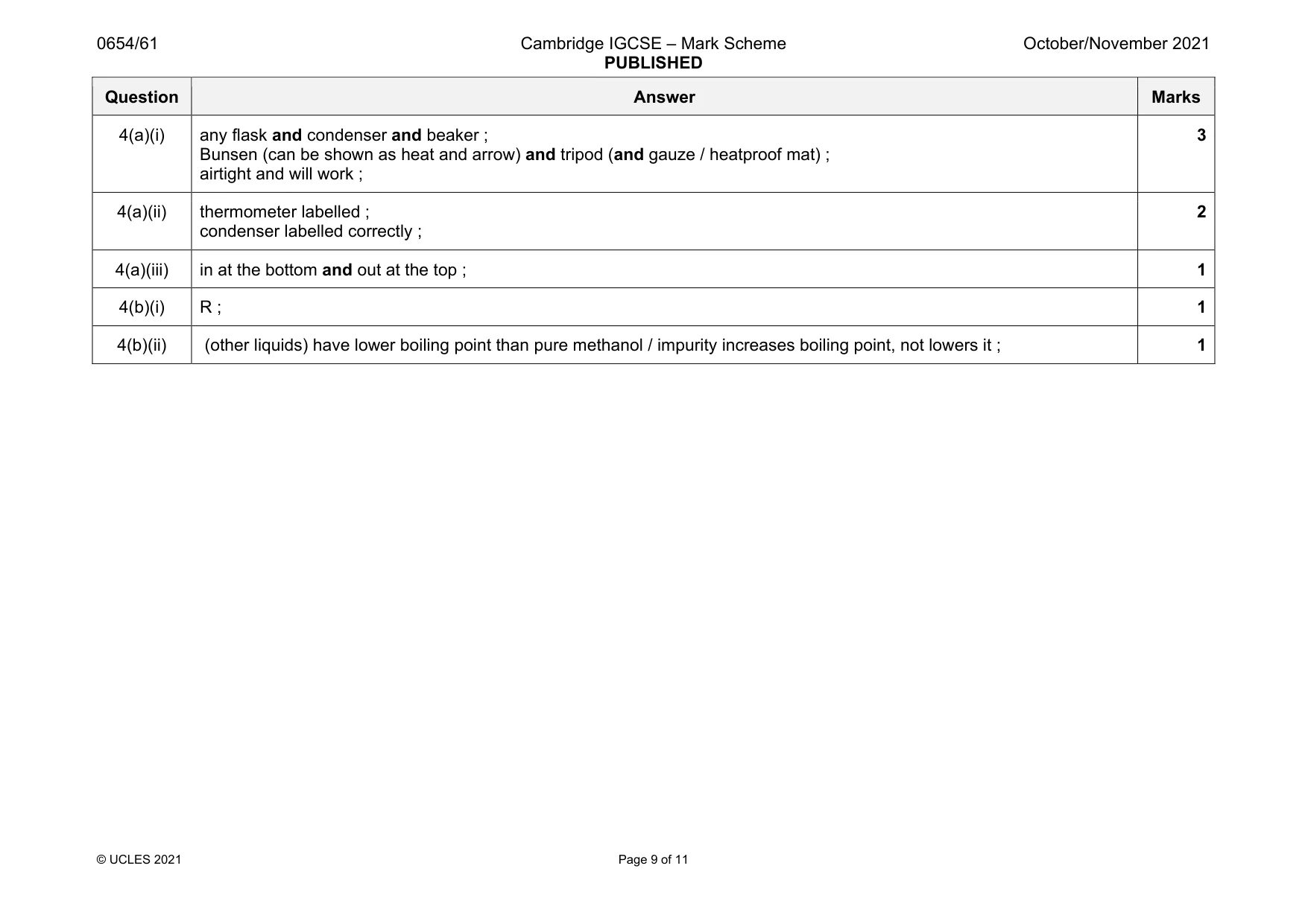 Mark scheme, page 9 of 11