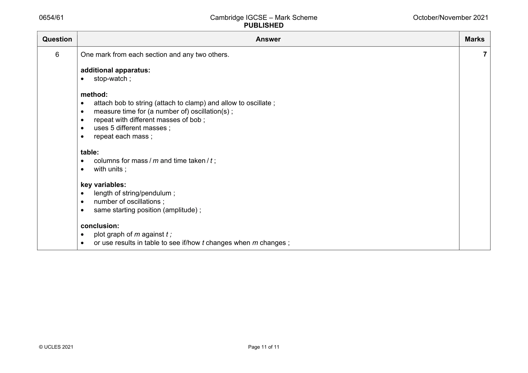 Mark scheme, page 11 of 11