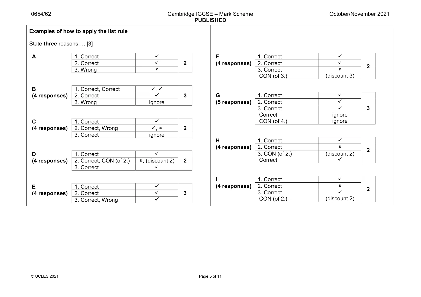 Mark scheme, page 5 of 11