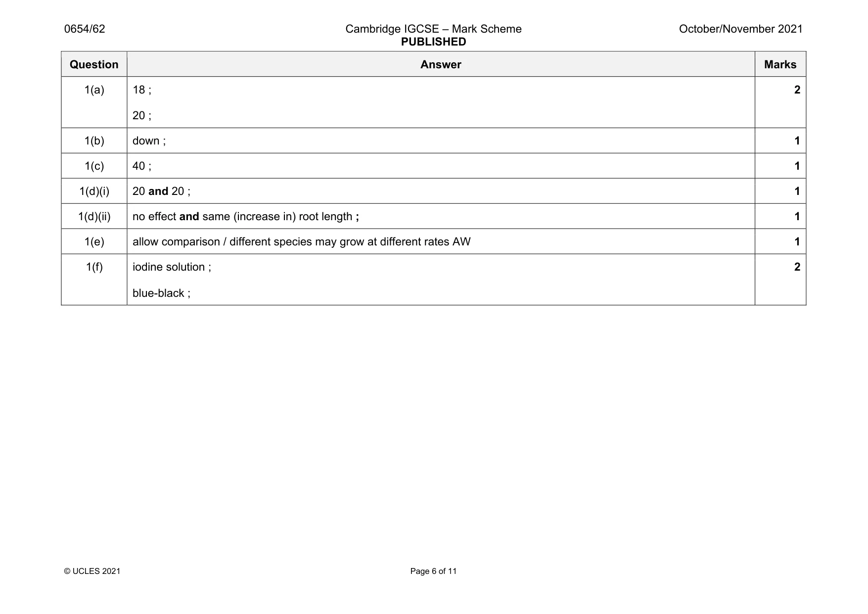 Mark scheme, page 6 of 11