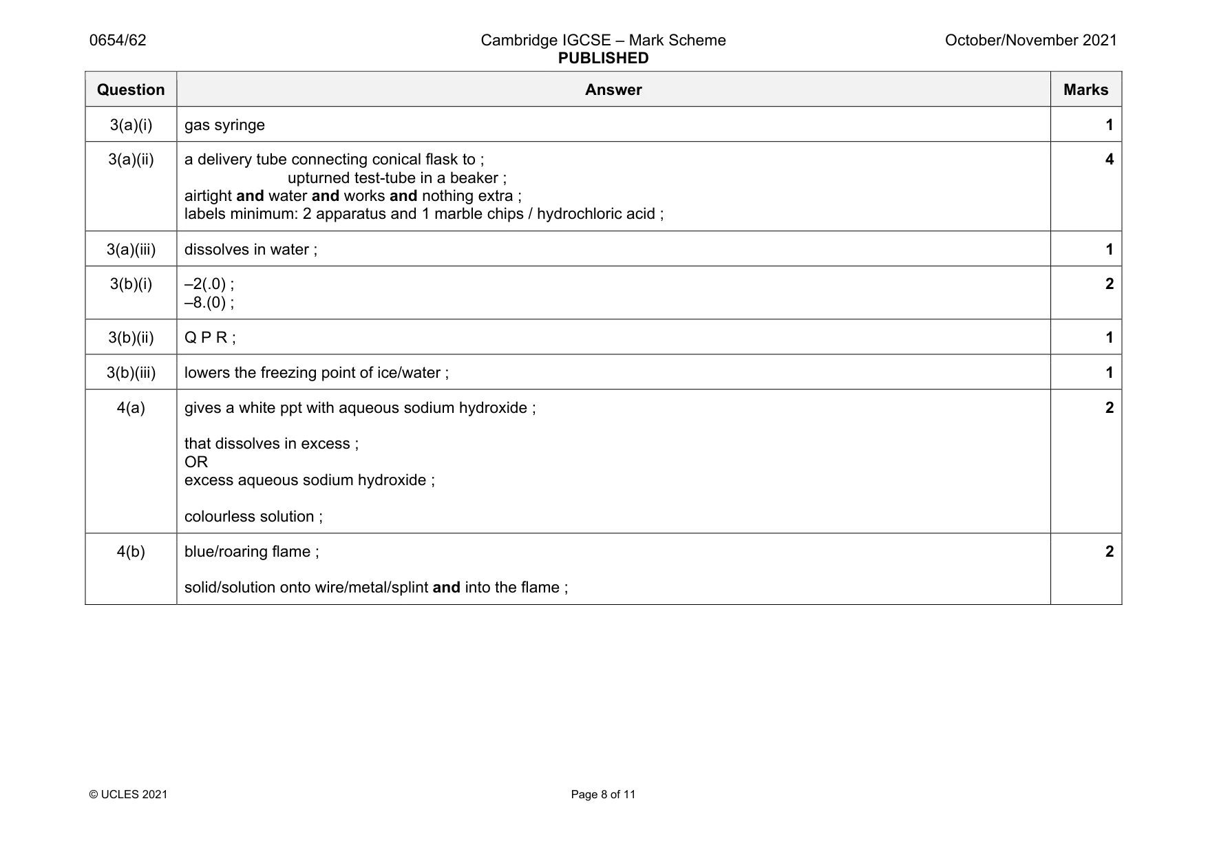 Mark scheme, page 8 of 11