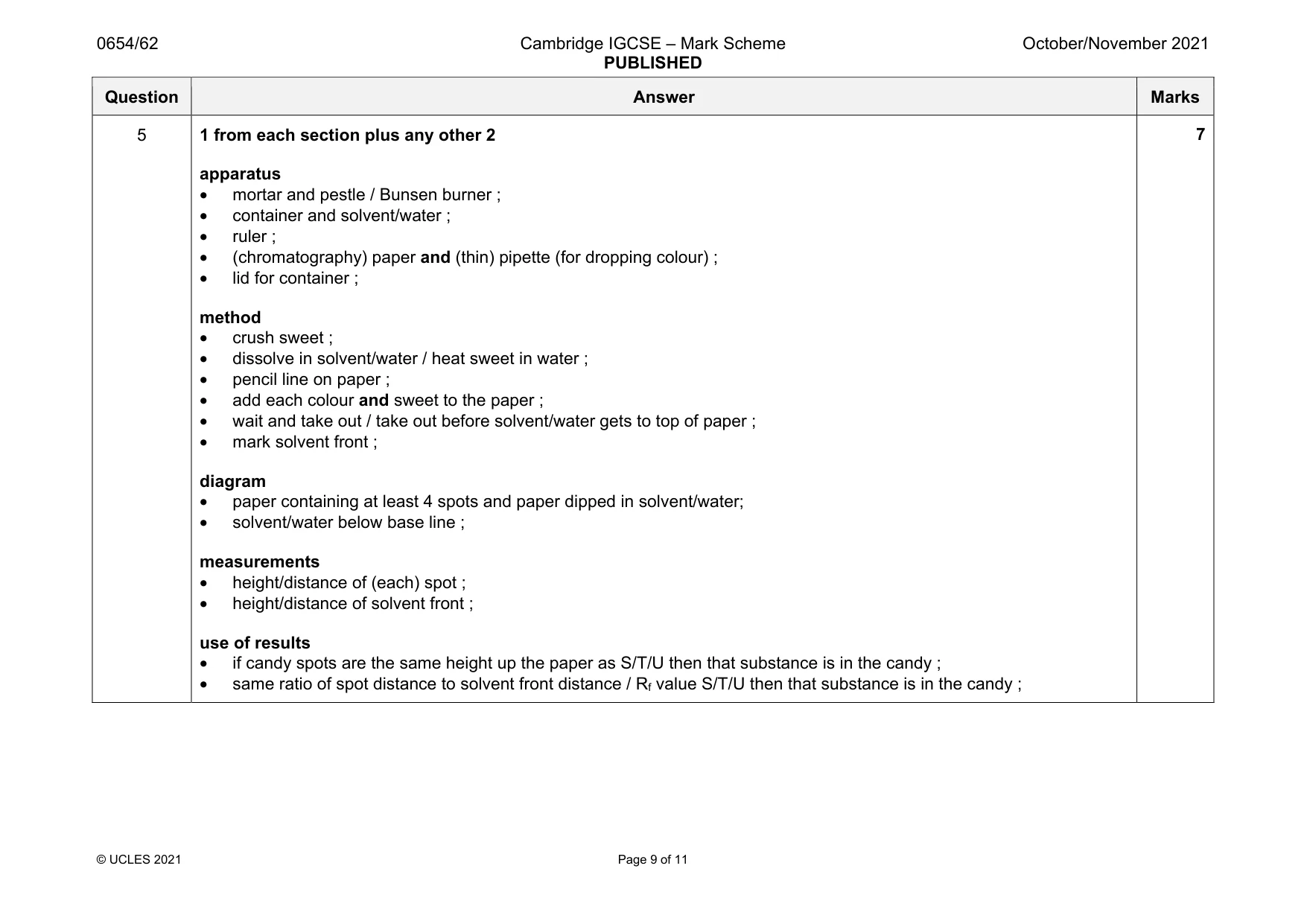 Mark scheme, page 9 of 11