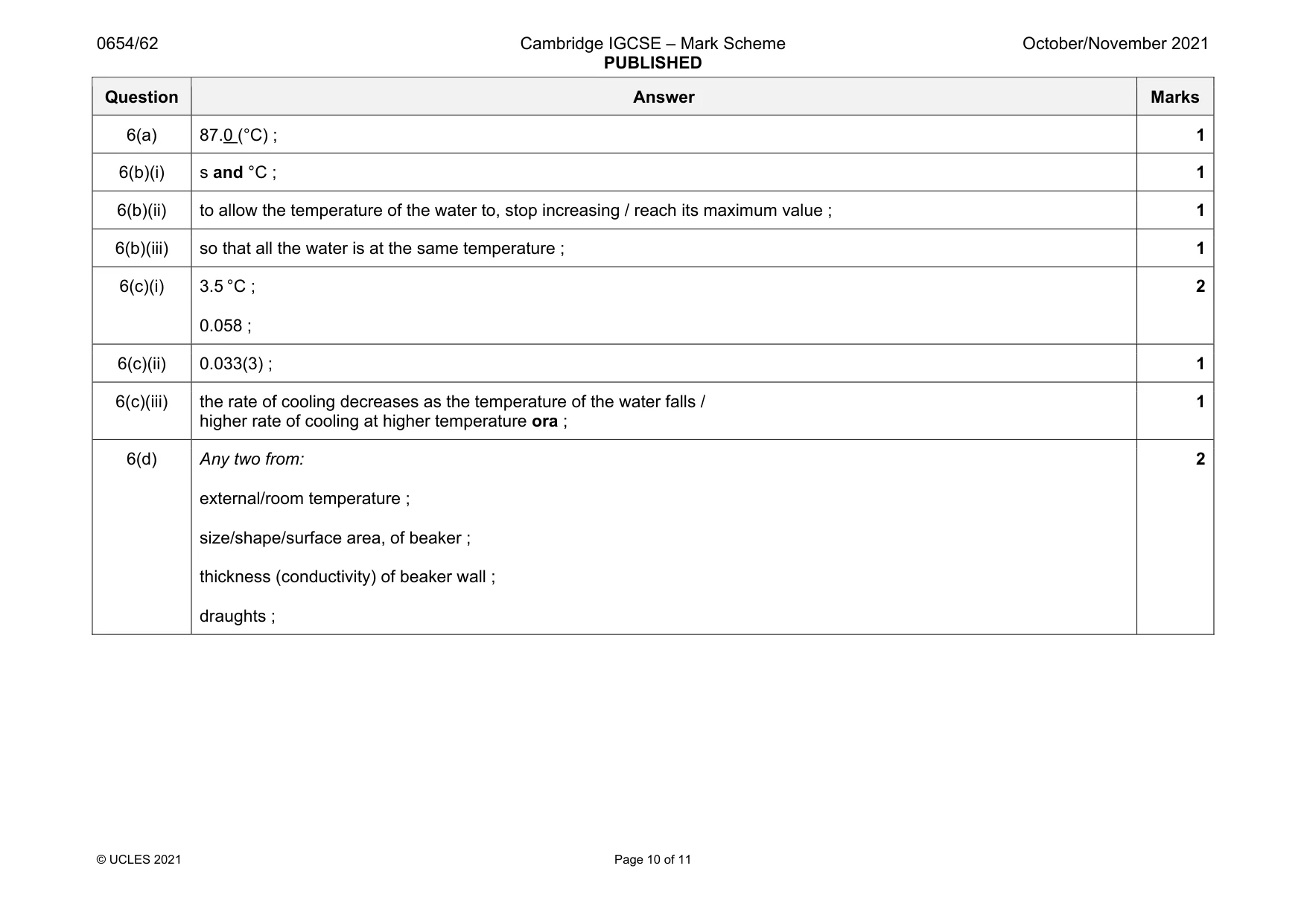Mark scheme, page 10 of 11