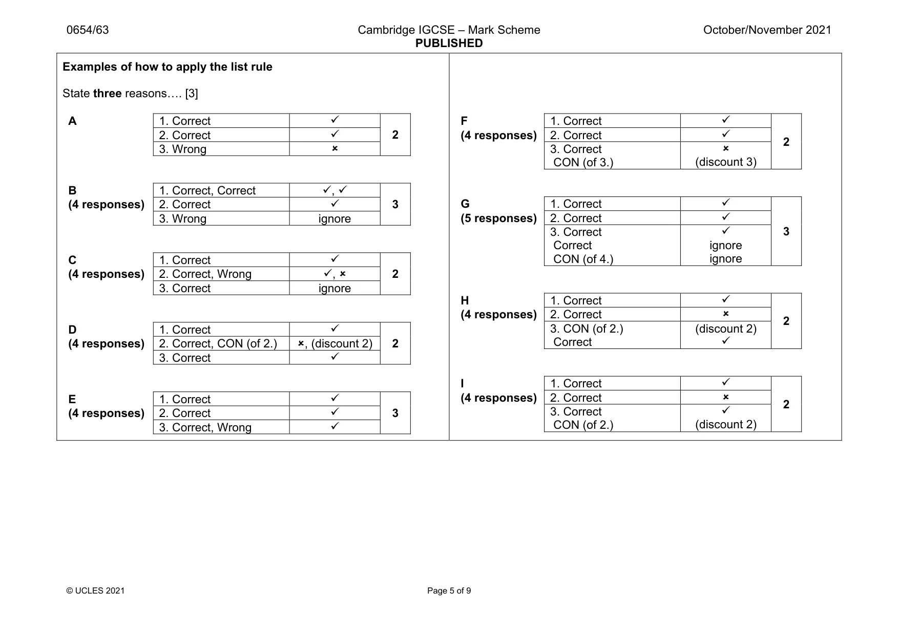 Mark scheme, page 5 of 9