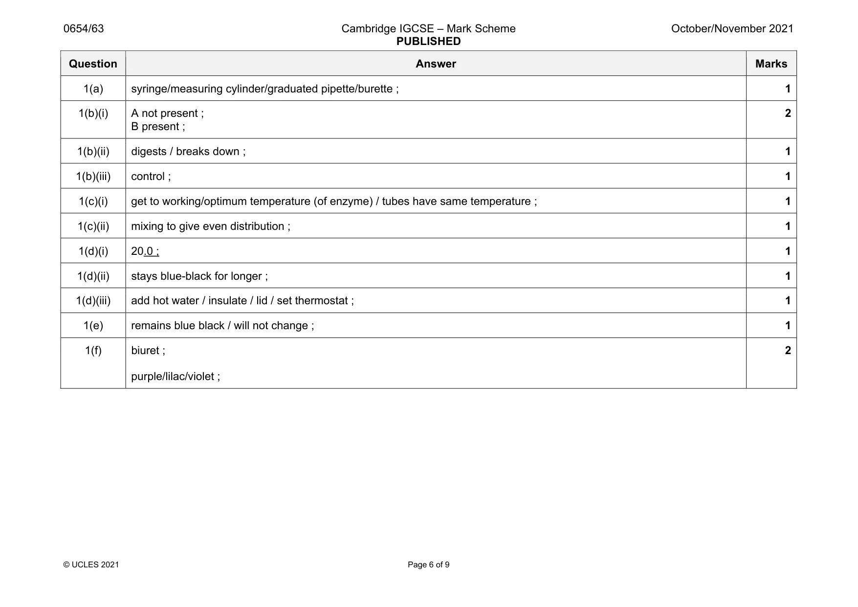 Mark scheme, page 6 of 9
