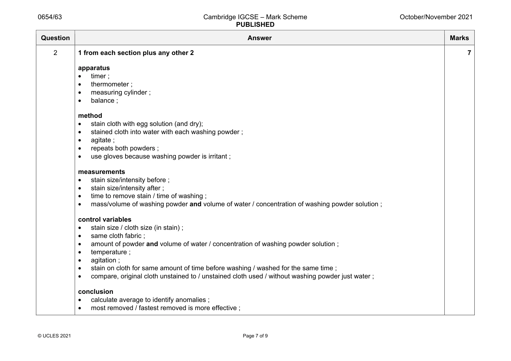 Mark scheme, page 7 of 9