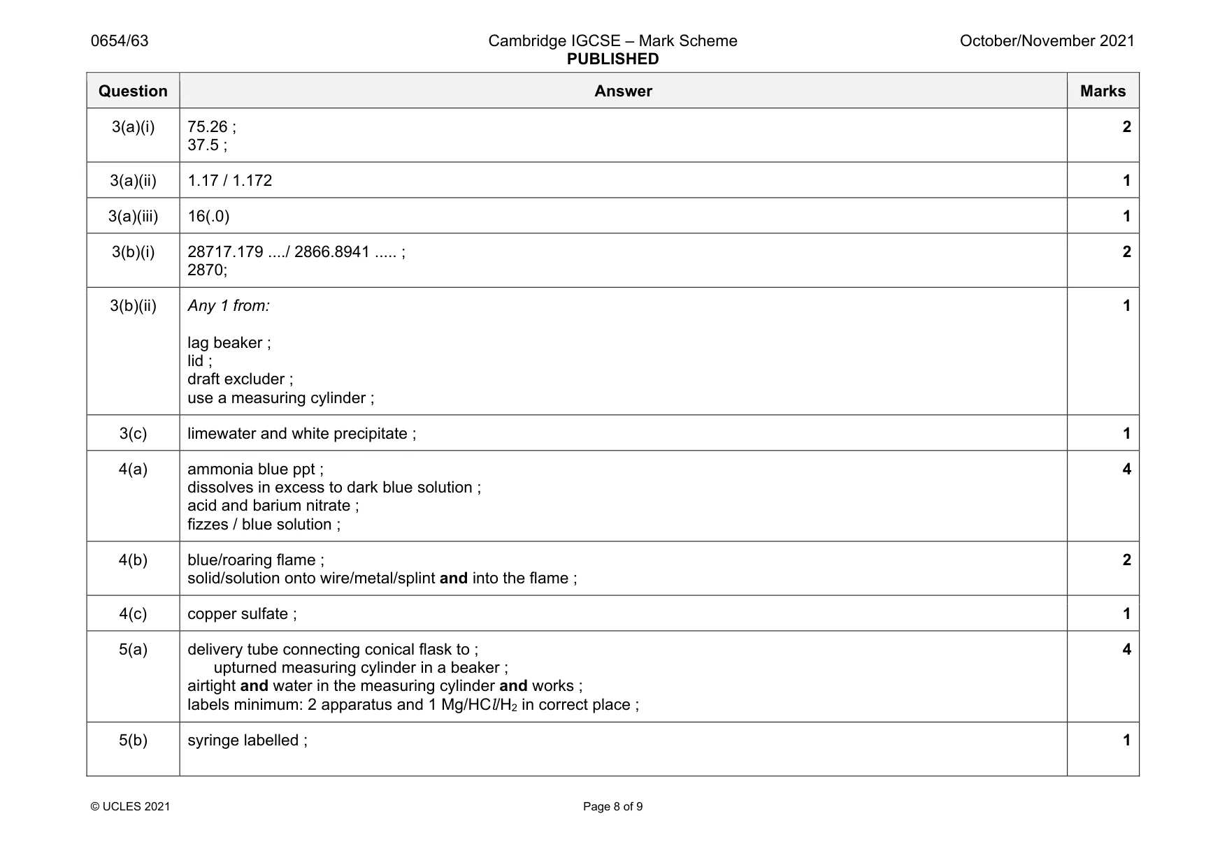 Mark scheme, page 8 of 9
