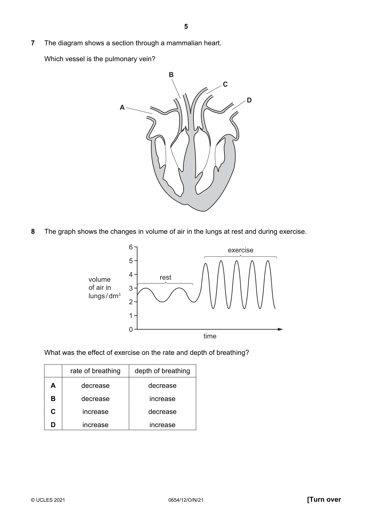 Cambridge IGCSE Sciences - Co-ordinated (Double) 0654 2021 Oct/Nov Paper 1 · Variant 2 question paper, page 5 of 20