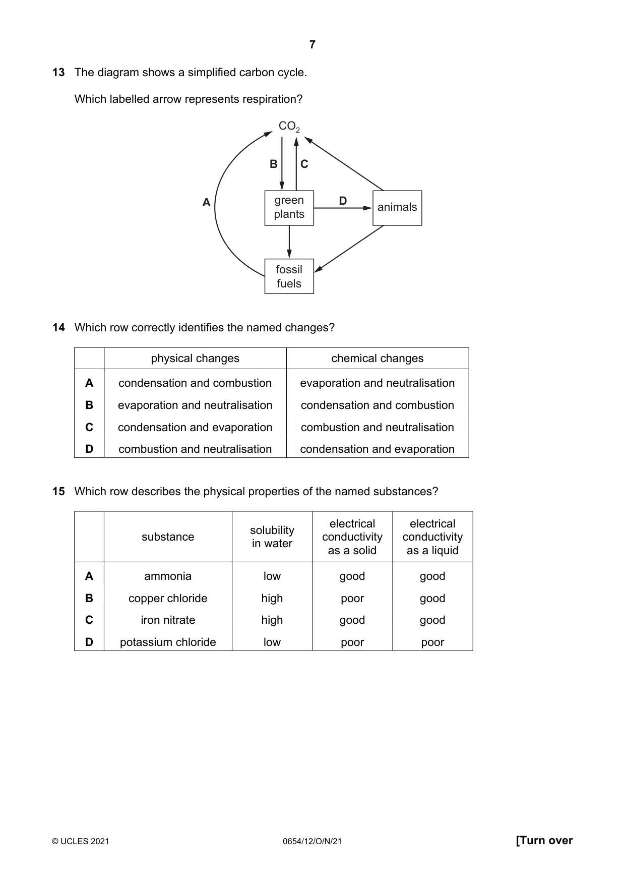 Cambridge IGCSE Sciences - Co-ordinated (Double) 0654 2021 Oct/Nov Paper 1 · Variant 2 question paper, page 7 of 20