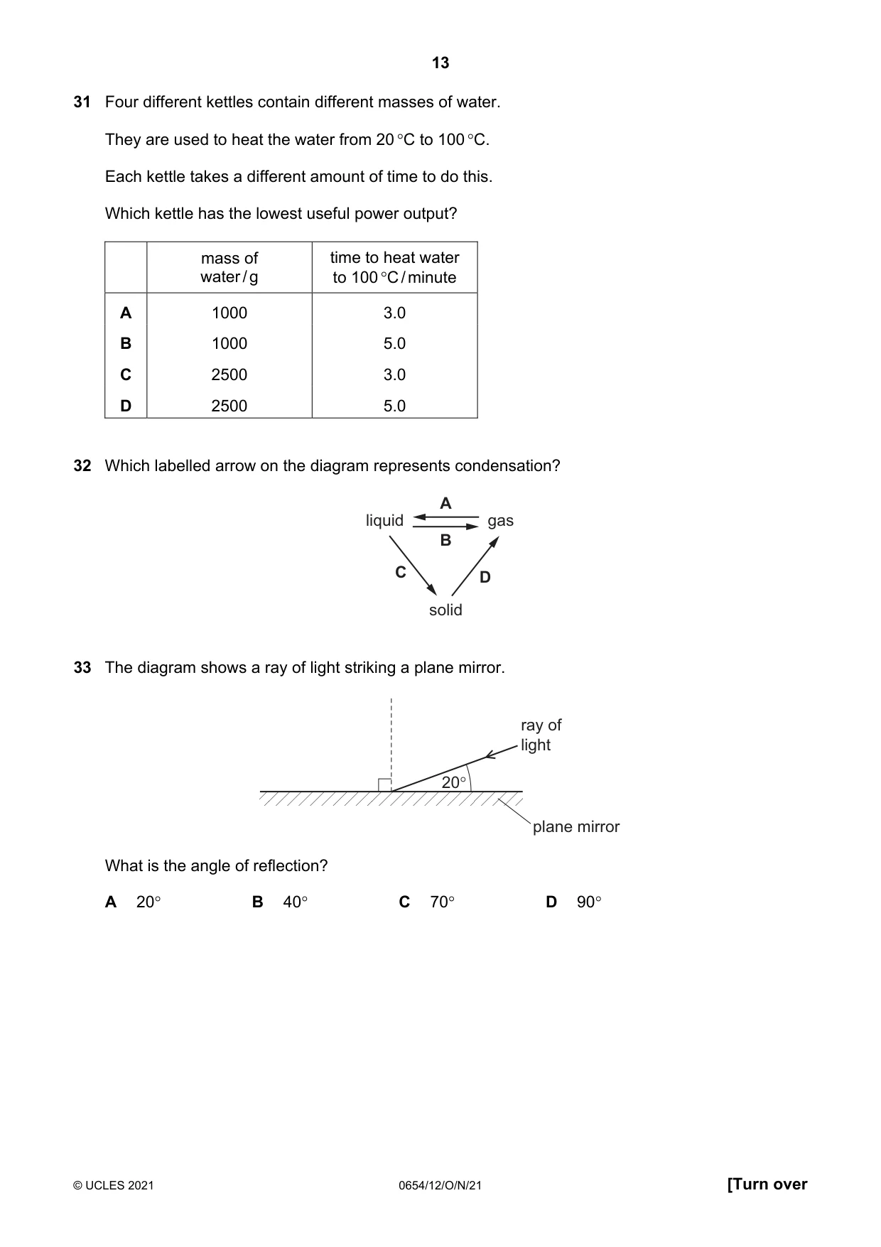 Cambridge IGCSE Sciences - Co-ordinated (Double) 0654 2021 Oct/Nov Paper 1 · Variant 2 question paper, page 13 of 20