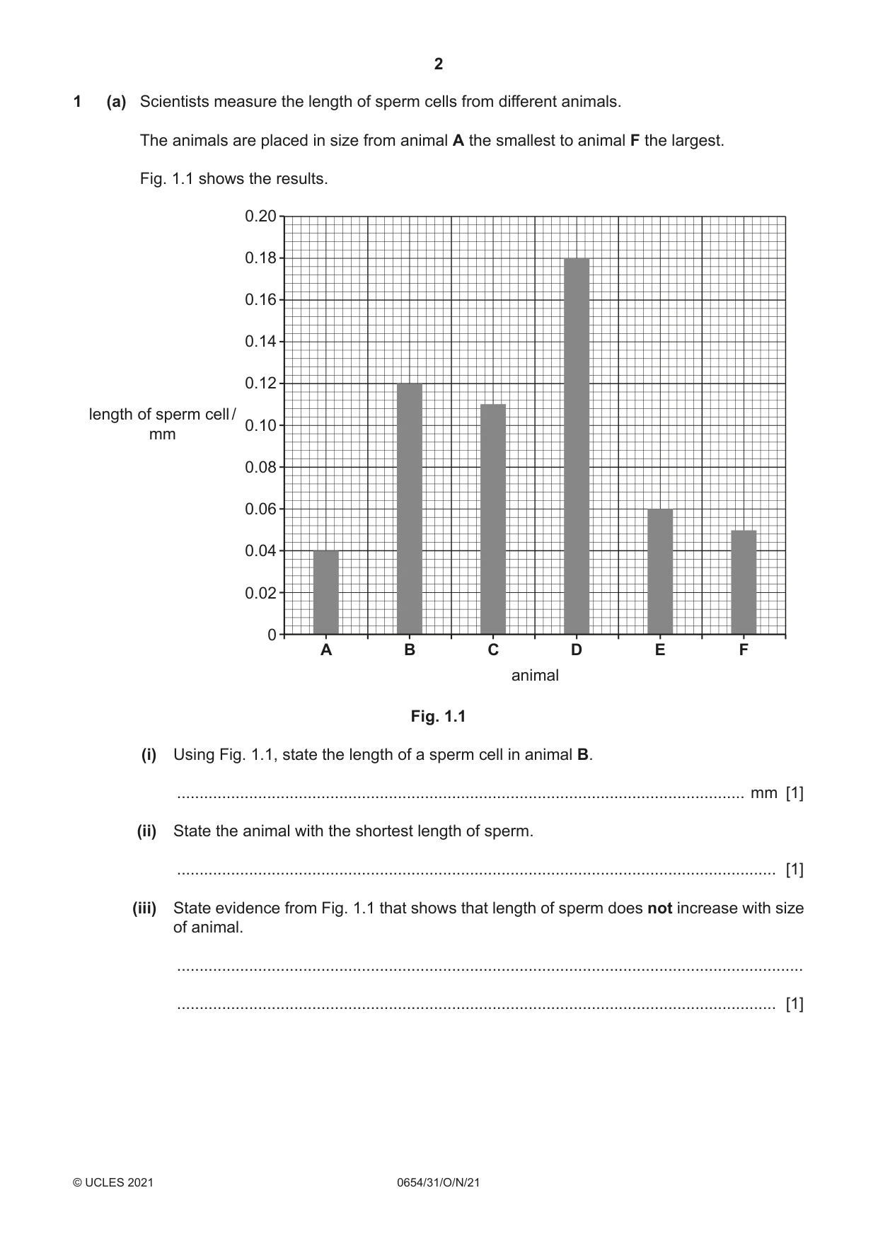 Cambridge IGCSE Sciences - Co-ordinated (Double) 0654 2021 Oct/Nov Paper 3 · Variant 1 question paper, page 2 of 24