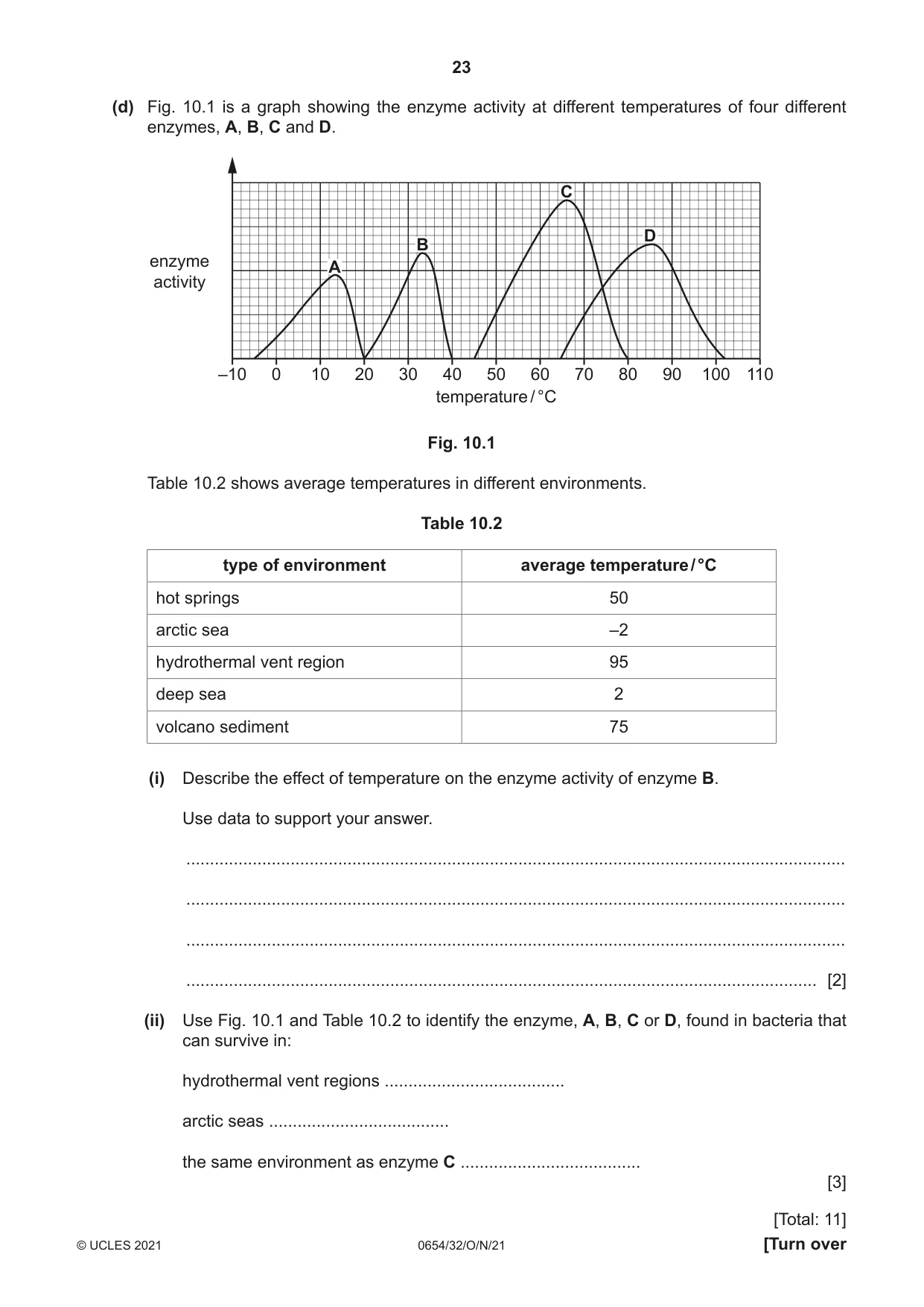 Cambridge IGCSE Sciences - Co-ordinated (Double) 0654 2021 Oct/Nov Paper 3 · Variant 2 question paper, page 23 of 28