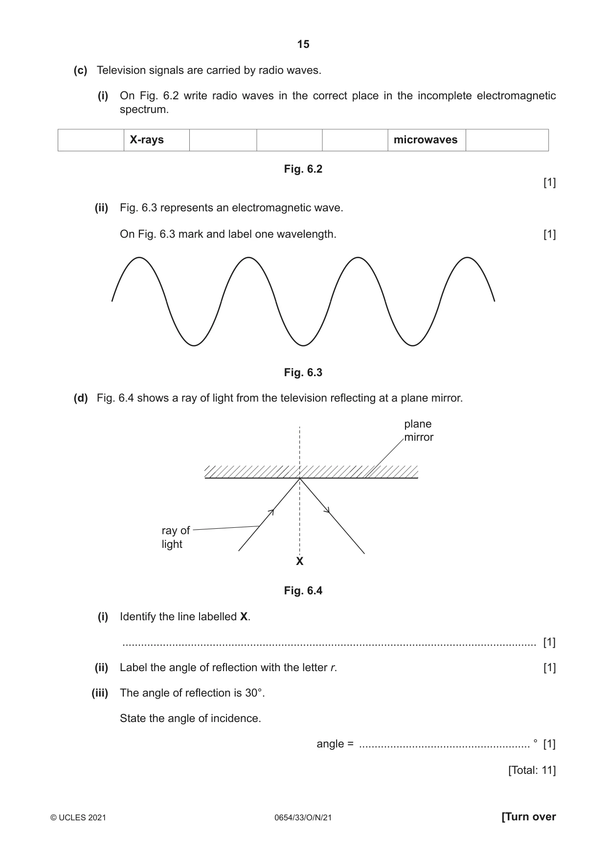 Cambridge IGCSE Sciences - Co-ordinated (Double) 0654 2021 Oct/Nov Paper 3 · Variant 3 question paper, page 15 of 28