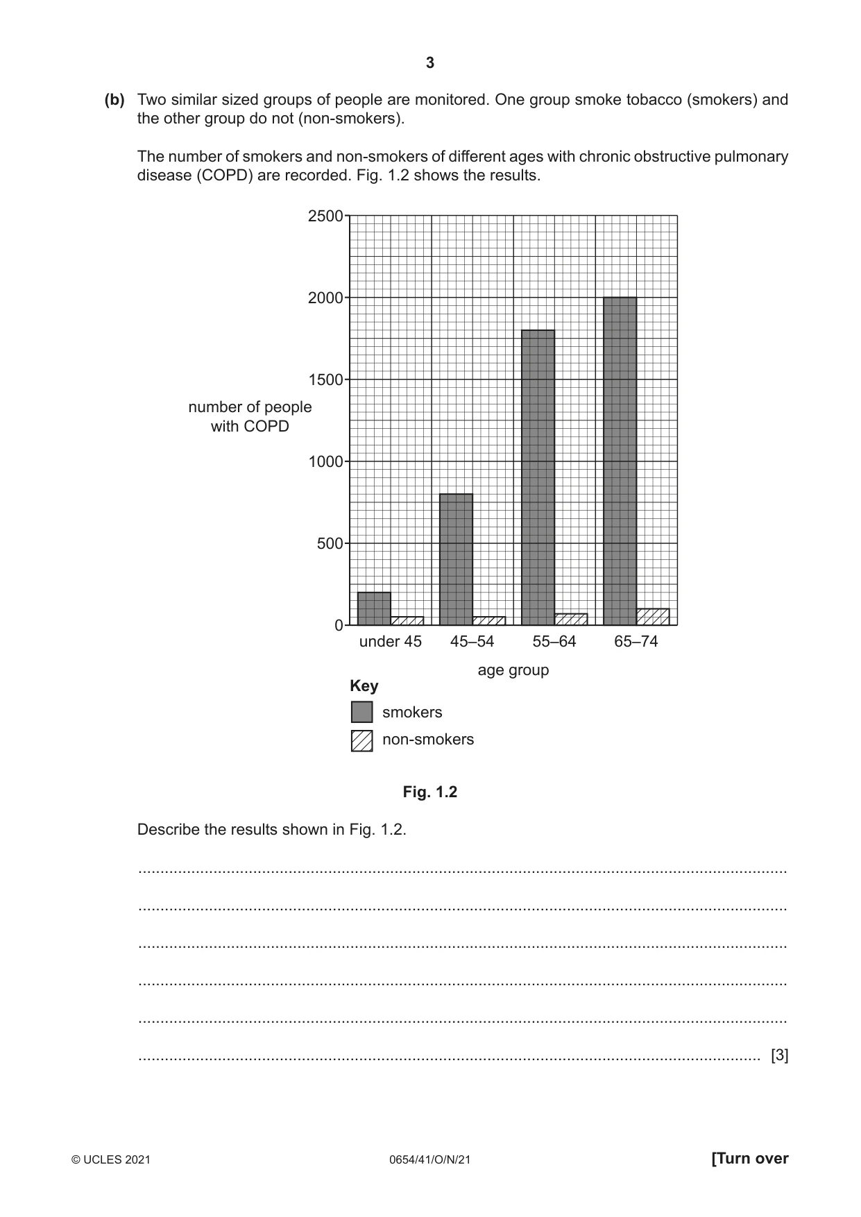 Cambridge IGCSE Sciences - Co-ordinated (Double) 0654 2021 Oct/Nov Paper 4 · Variant 1 question paper, page 3 of 28