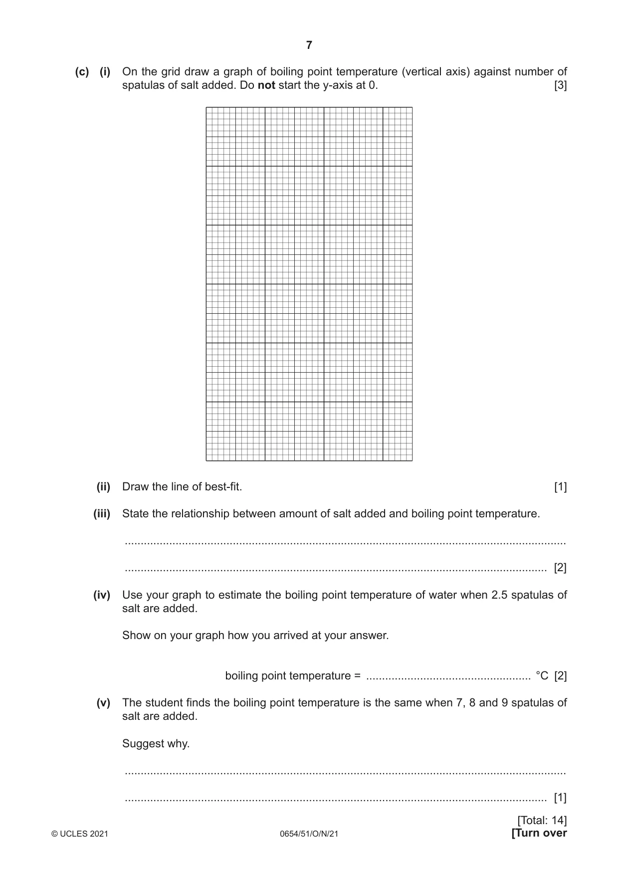 Cambridge IGCSE Sciences - Co-ordinated (Double) 0654 2021 Oct/Nov Paper 5 · Variant 1 question paper, page 7 of 16
