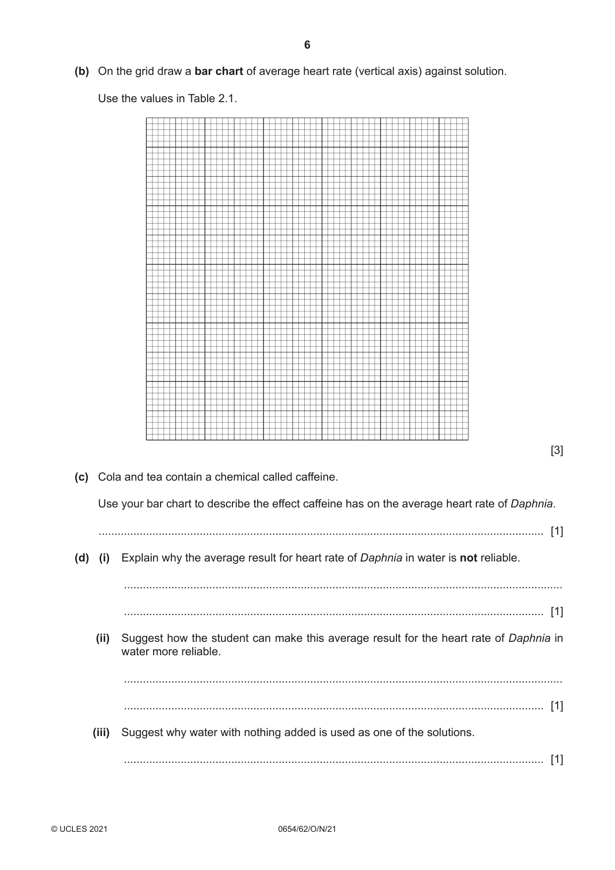 Cambridge IGCSE Sciences - Co-ordinated (Double) 0654 2021 Oct/Nov Paper 6 · Variant 2 question paper, page 6 of 20