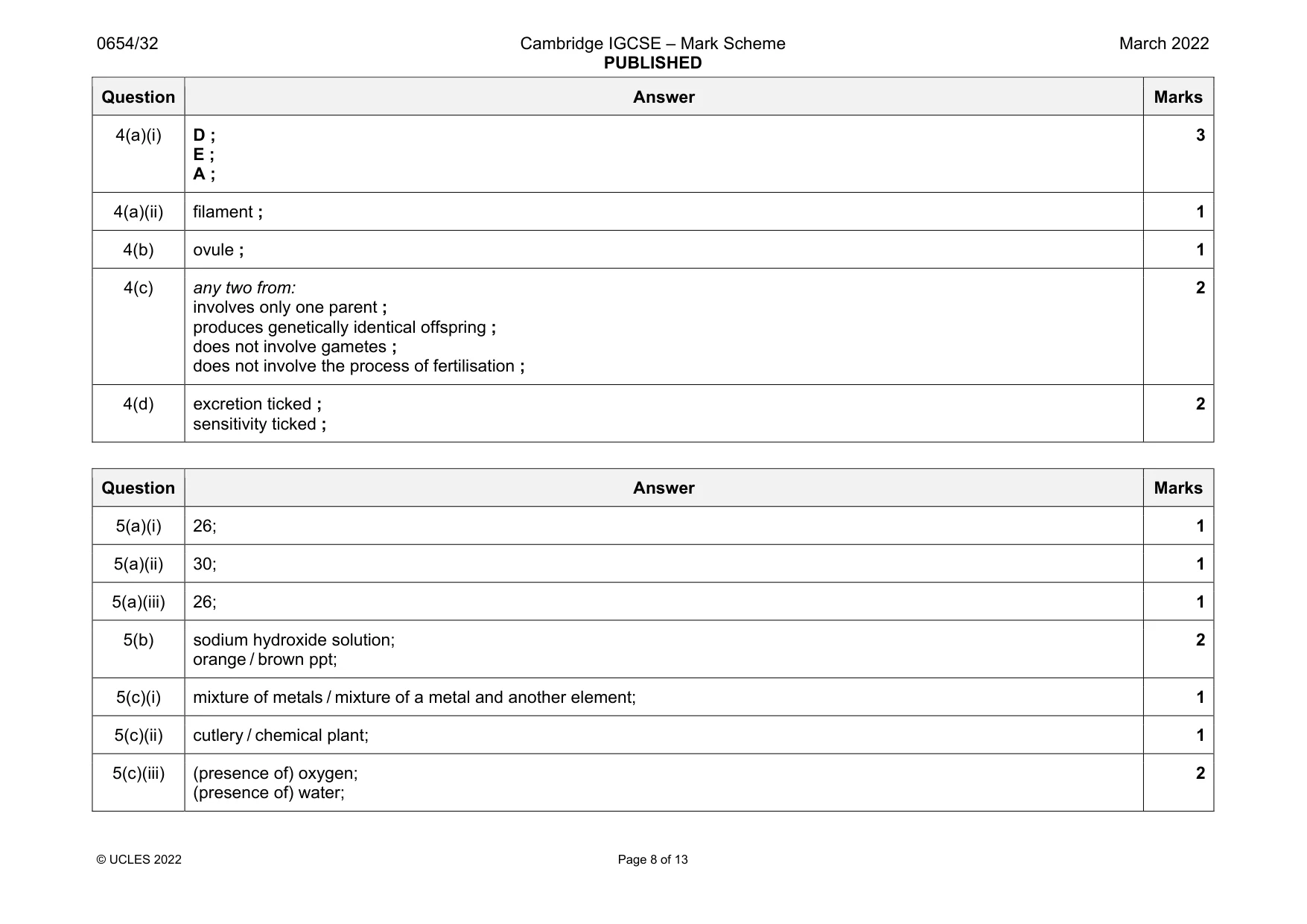 Mark scheme, page 8 of 13