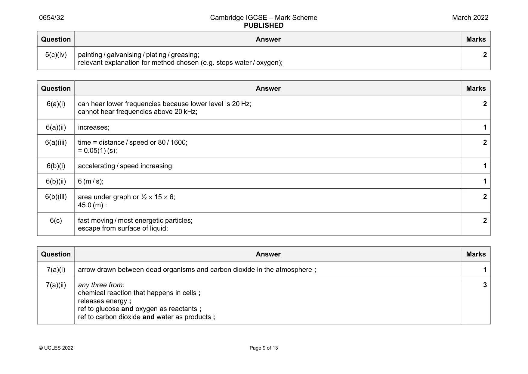 Mark scheme, page 9 of 13