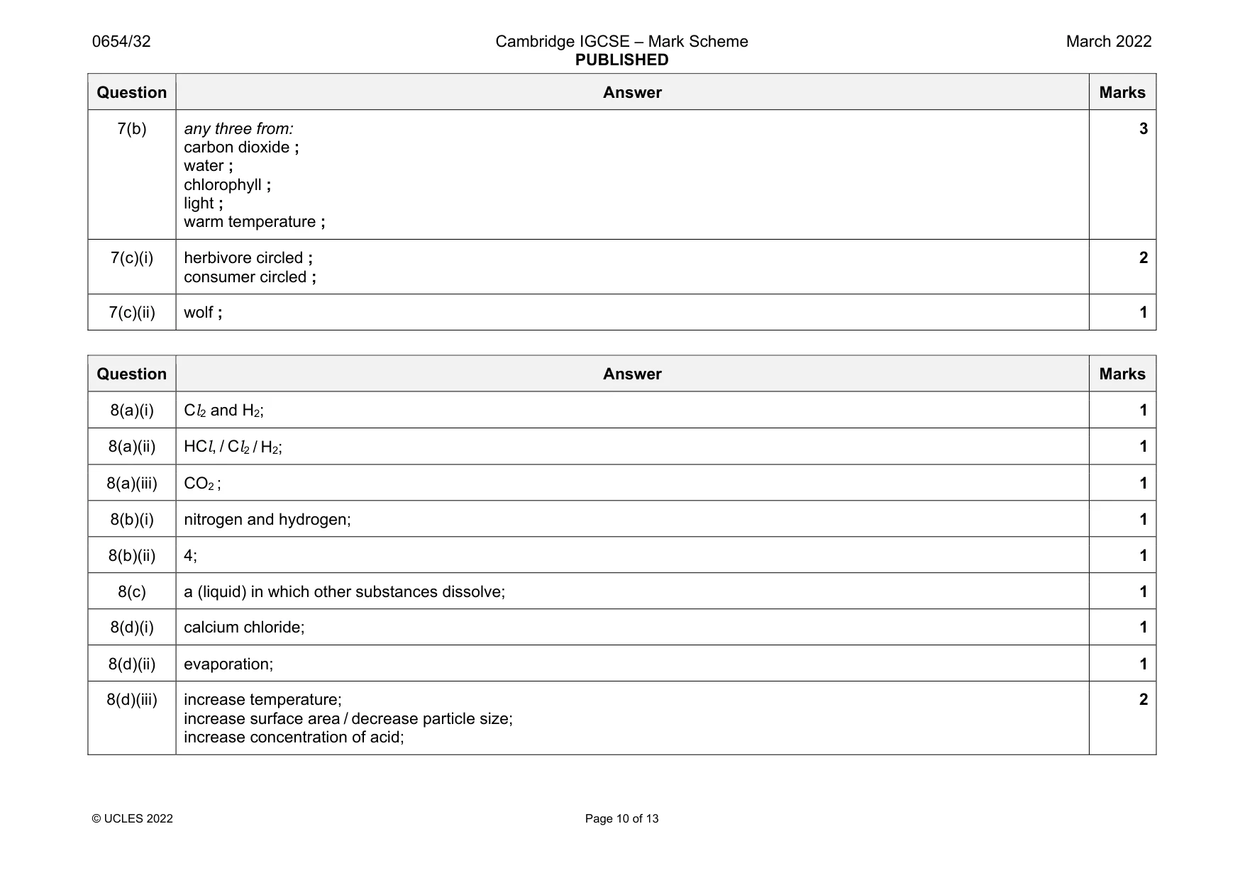 Mark scheme, page 10 of 13