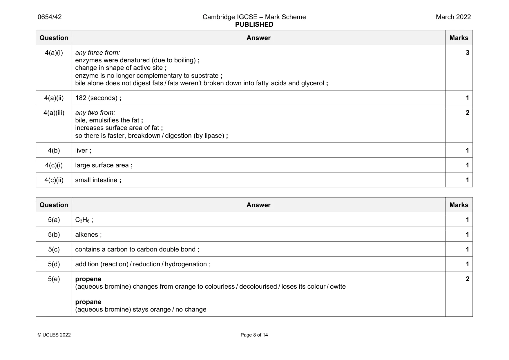Mark scheme, page 8 of 14