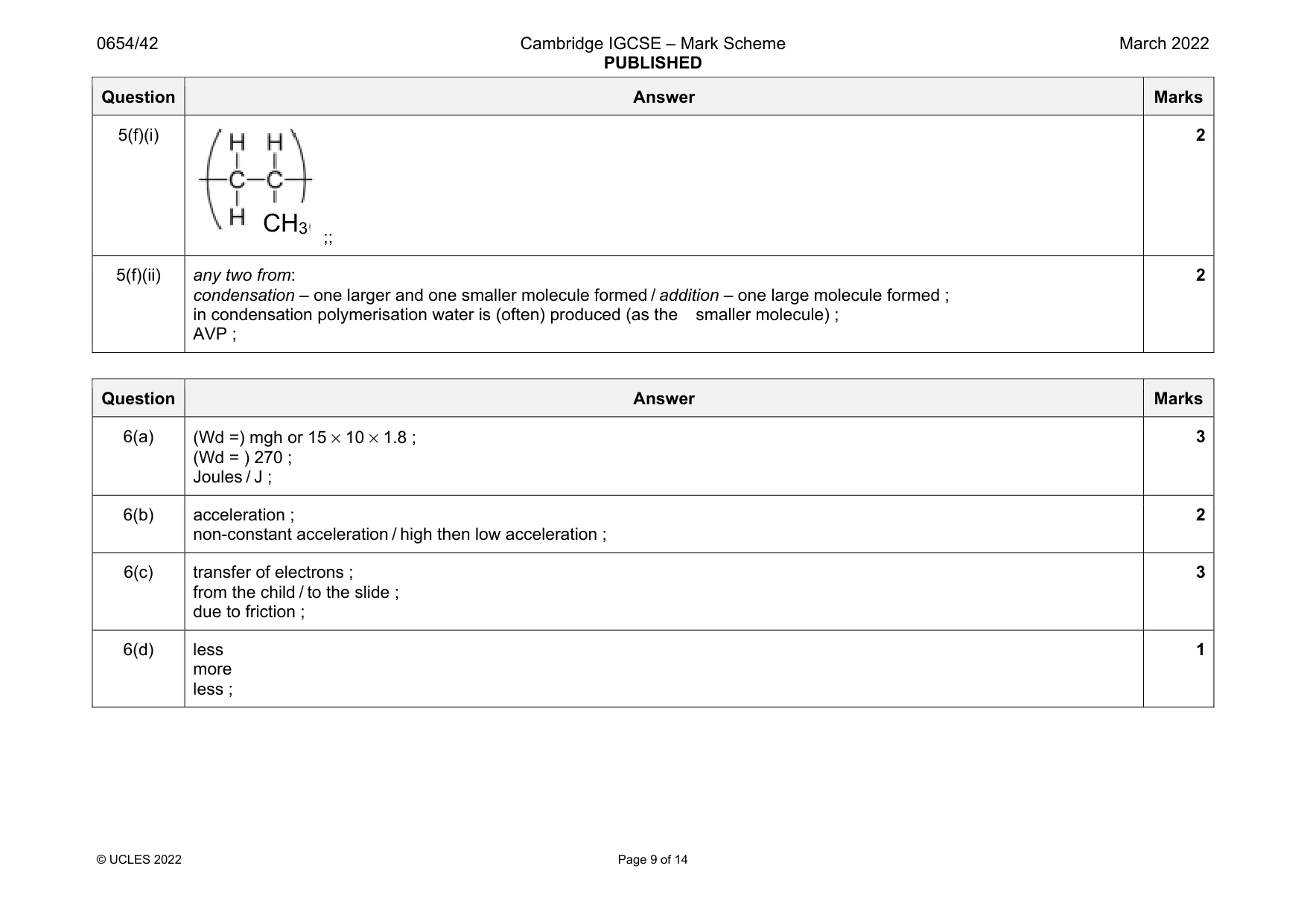 Mark scheme, page 9 of 14