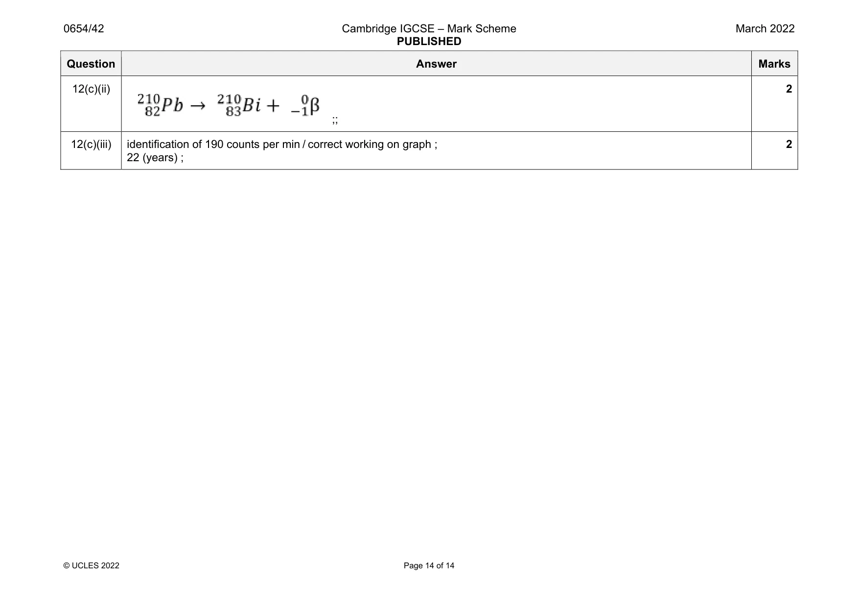 Mark scheme, page 14 of 14