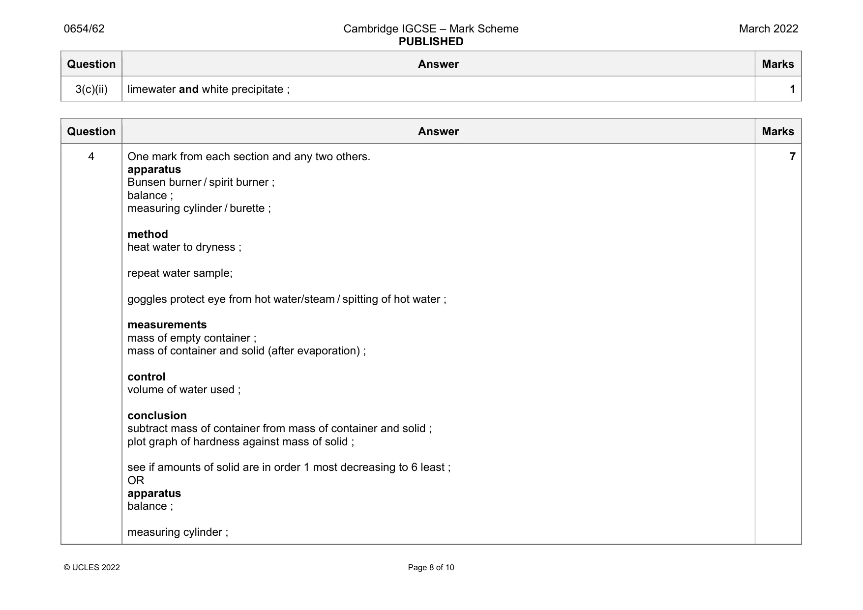 Mark scheme, page 8 of 10