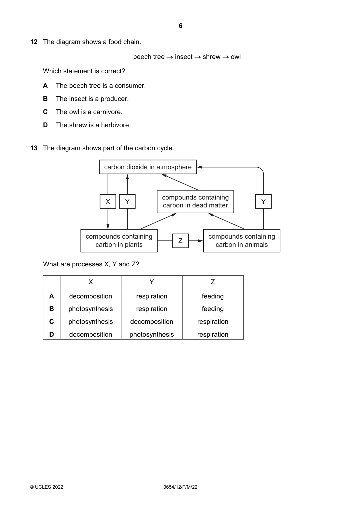 Cambridge IGCSE Sciences - Co-ordinated (Double) 0654 2022 Feb/March Paper 1 · Variant 2 question paper, page 6 of 20