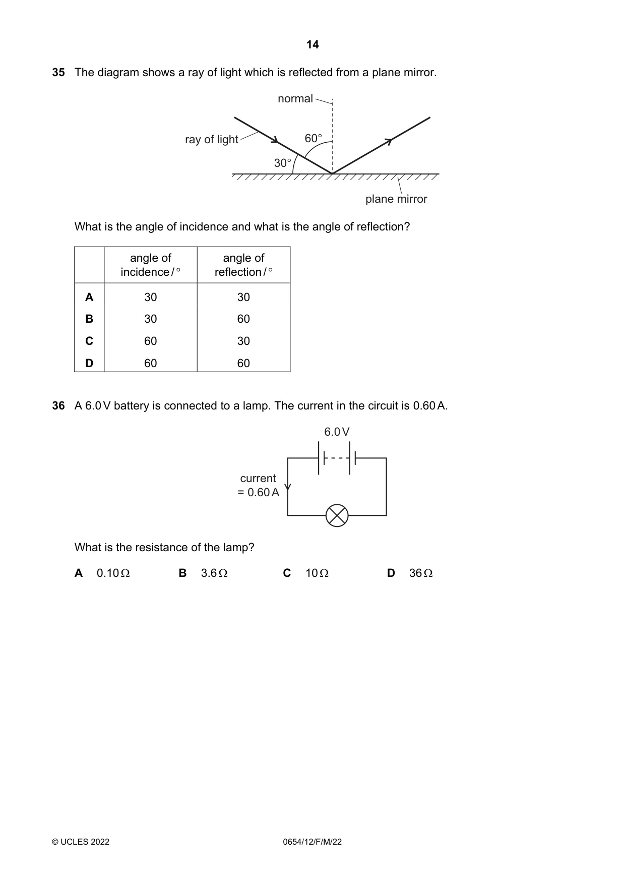 Cambridge IGCSE Sciences - Co-ordinated (Double) 0654 2022 Feb/March Paper 1 · Variant 2 question paper, page 14 of 20