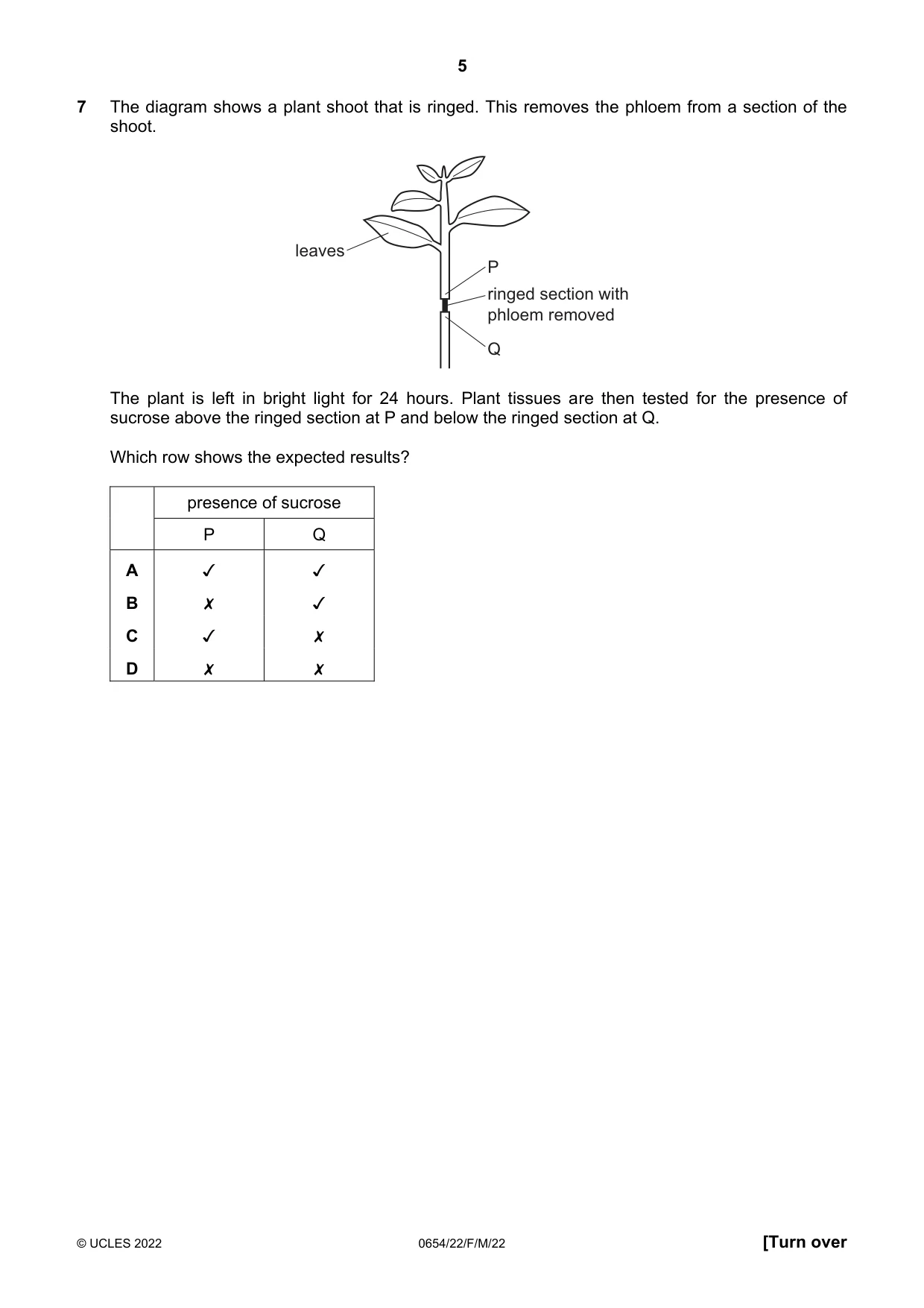 Cambridge IGCSE Sciences - Co-ordinated (Double) 0654 2022 Feb/March Paper 2 · Variant 2 question paper, page 5 of 20