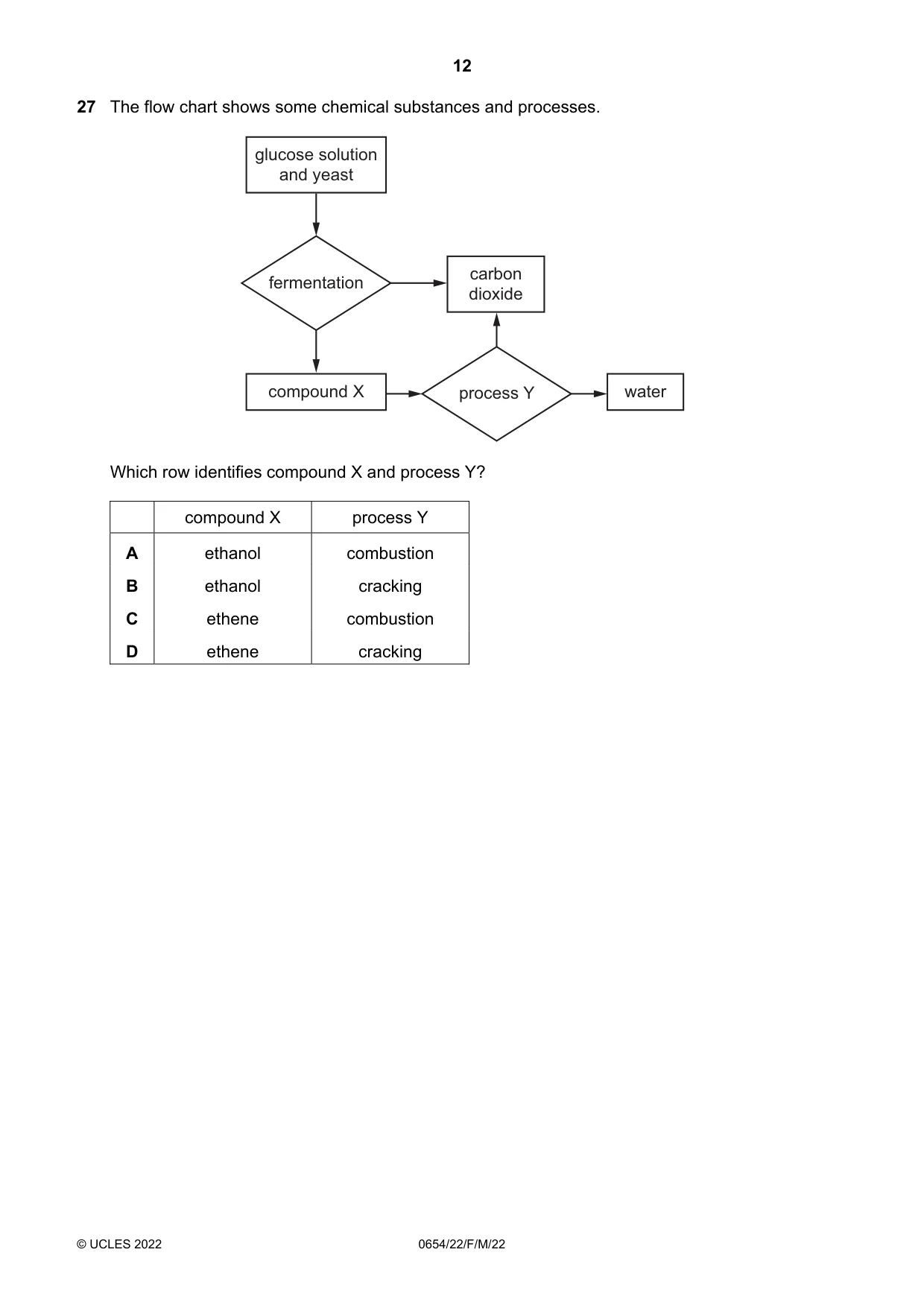 Cambridge IGCSE Sciences - Co-ordinated (Double) 0654 2022 Feb/March Paper 2 · Variant 2 question paper, page 12 of 20