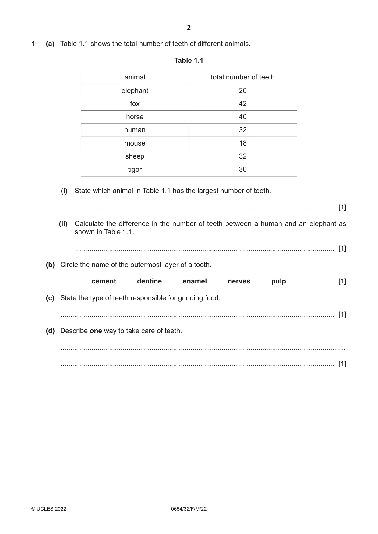 Cambridge IGCSE Sciences - Co-ordinated (Double) 0654 2022 Feb/March Paper 3 · Variant 2 question paper, page 2 of 28
