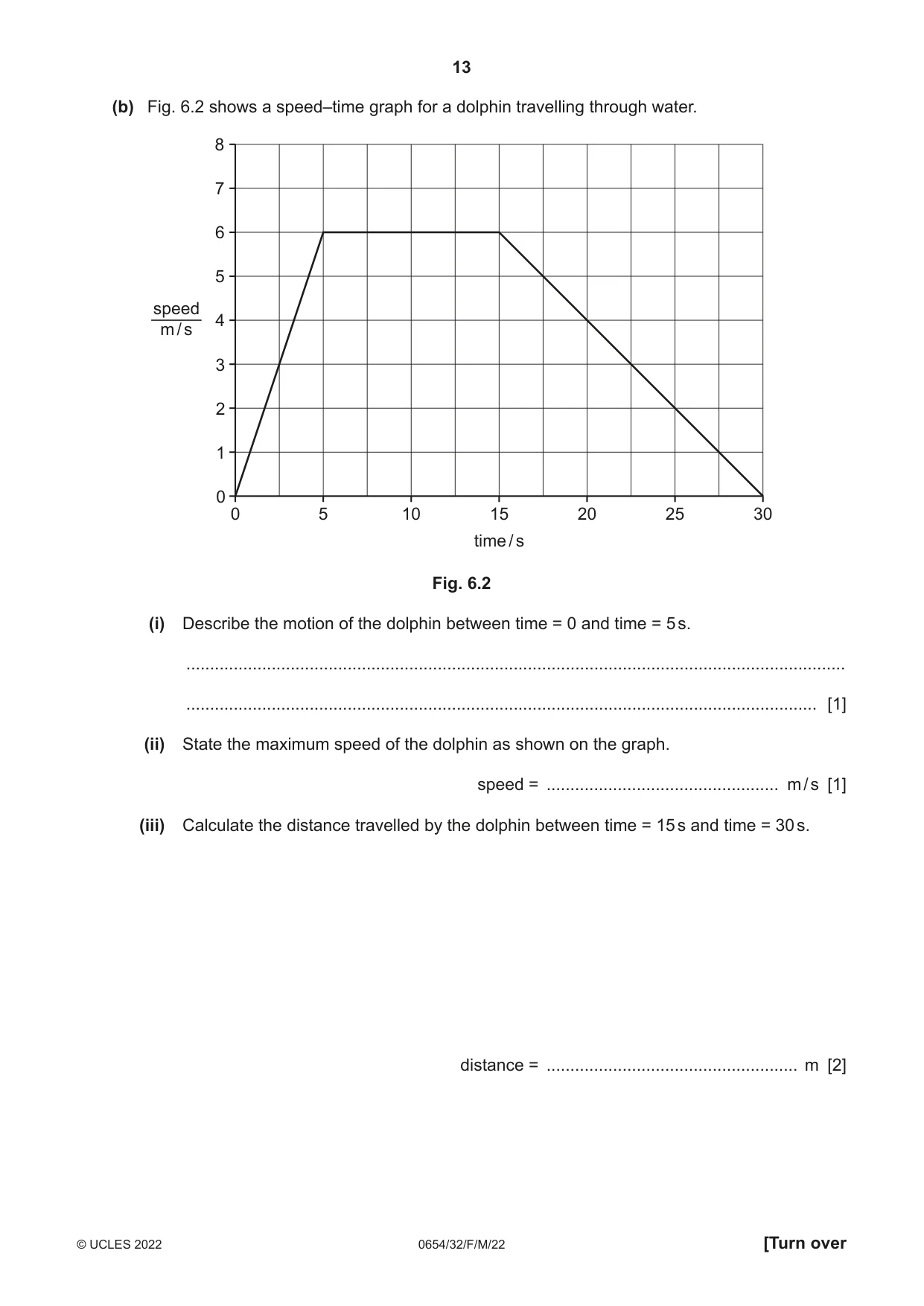 Cambridge IGCSE Sciences - Co-ordinated (Double) 0654 2022 Feb/March Paper 3 · Variant 2 question paper, page 13 of 28