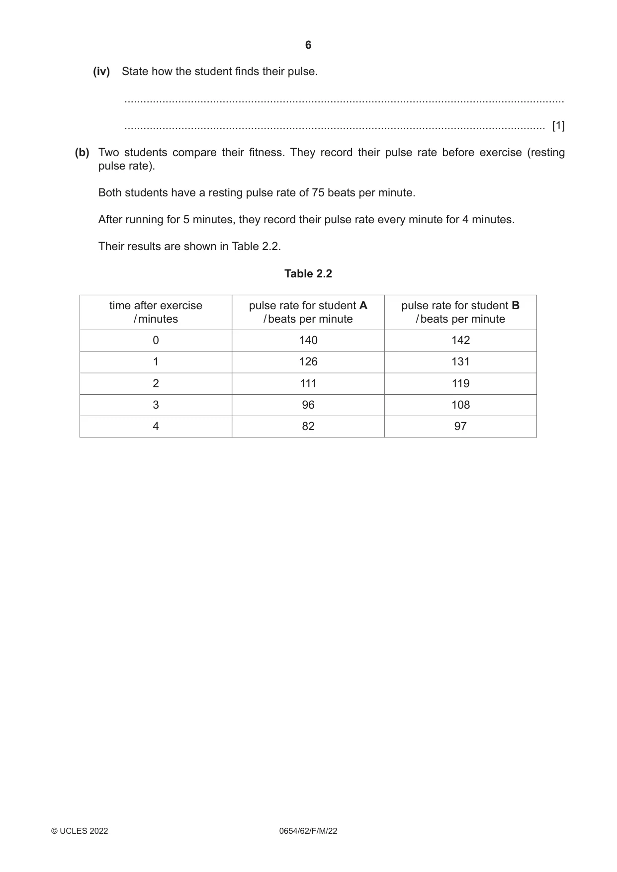 Cambridge IGCSE Sciences - Co-ordinated (Double) 0654 2022 Feb/March Paper 6 · Variant 2 question paper, page 6 of 24