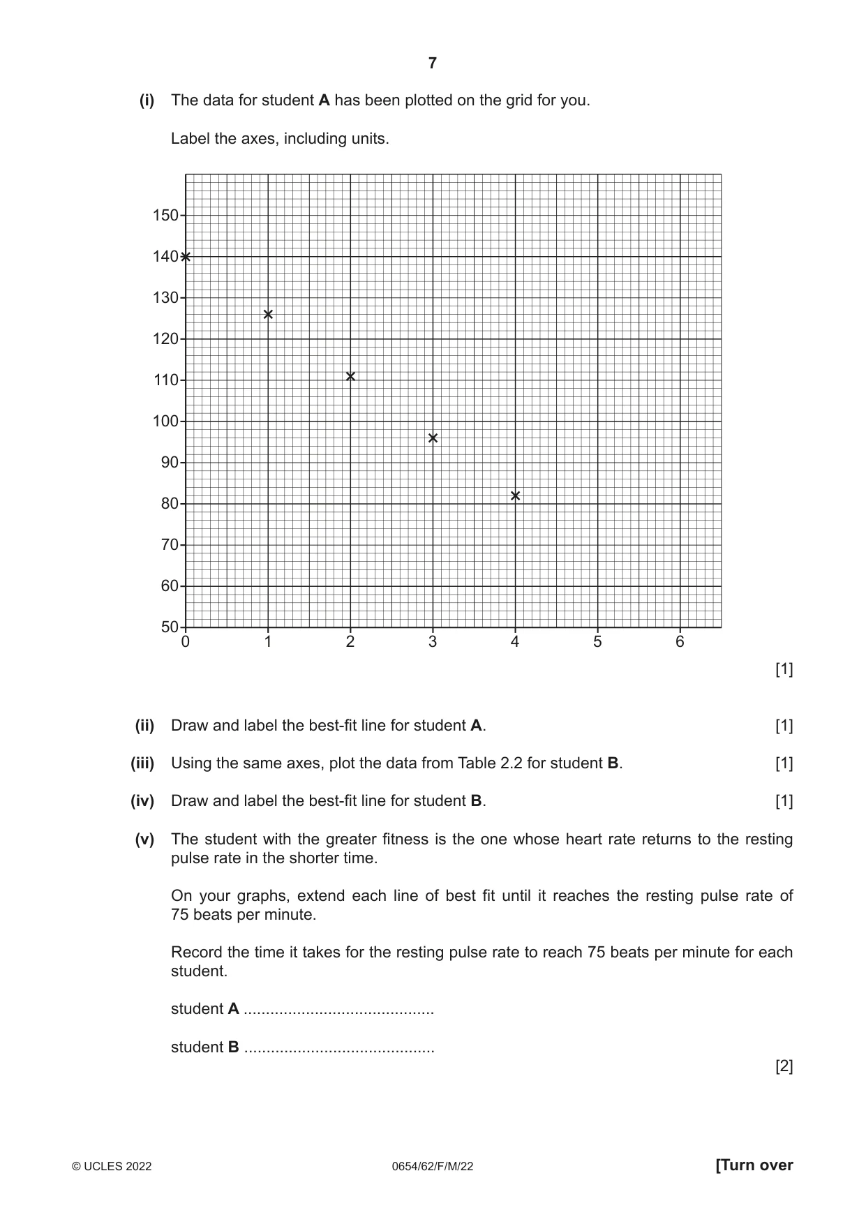 Cambridge IGCSE Sciences - Co-ordinated (Double) 0654 2022 Feb/March Paper 6 · Variant 2 question paper, page 7 of 24