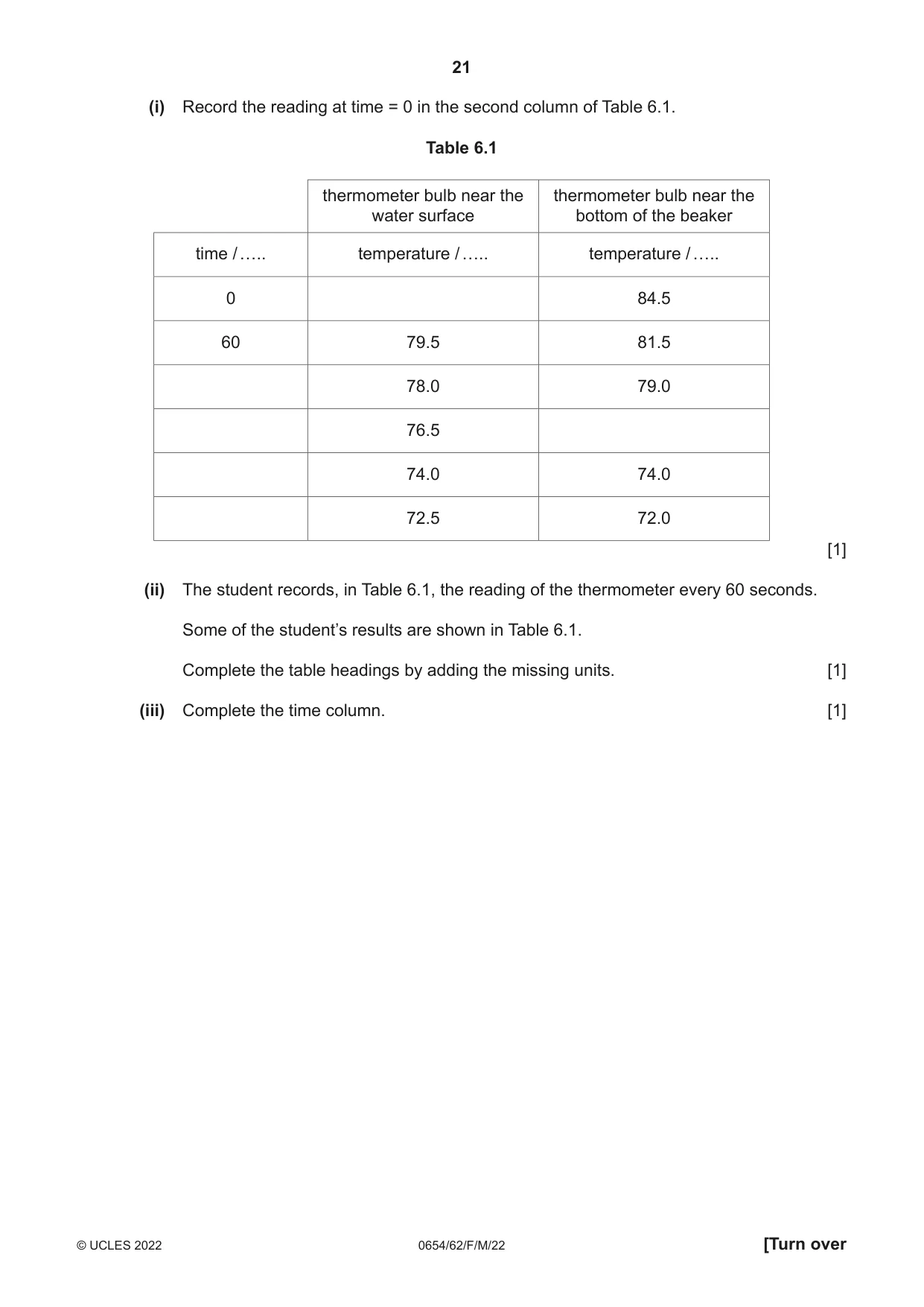 Cambridge IGCSE Sciences - Co-ordinated (Double) 0654 2022 Feb/March Paper 6 · Variant 2 question paper, page 21 of 24