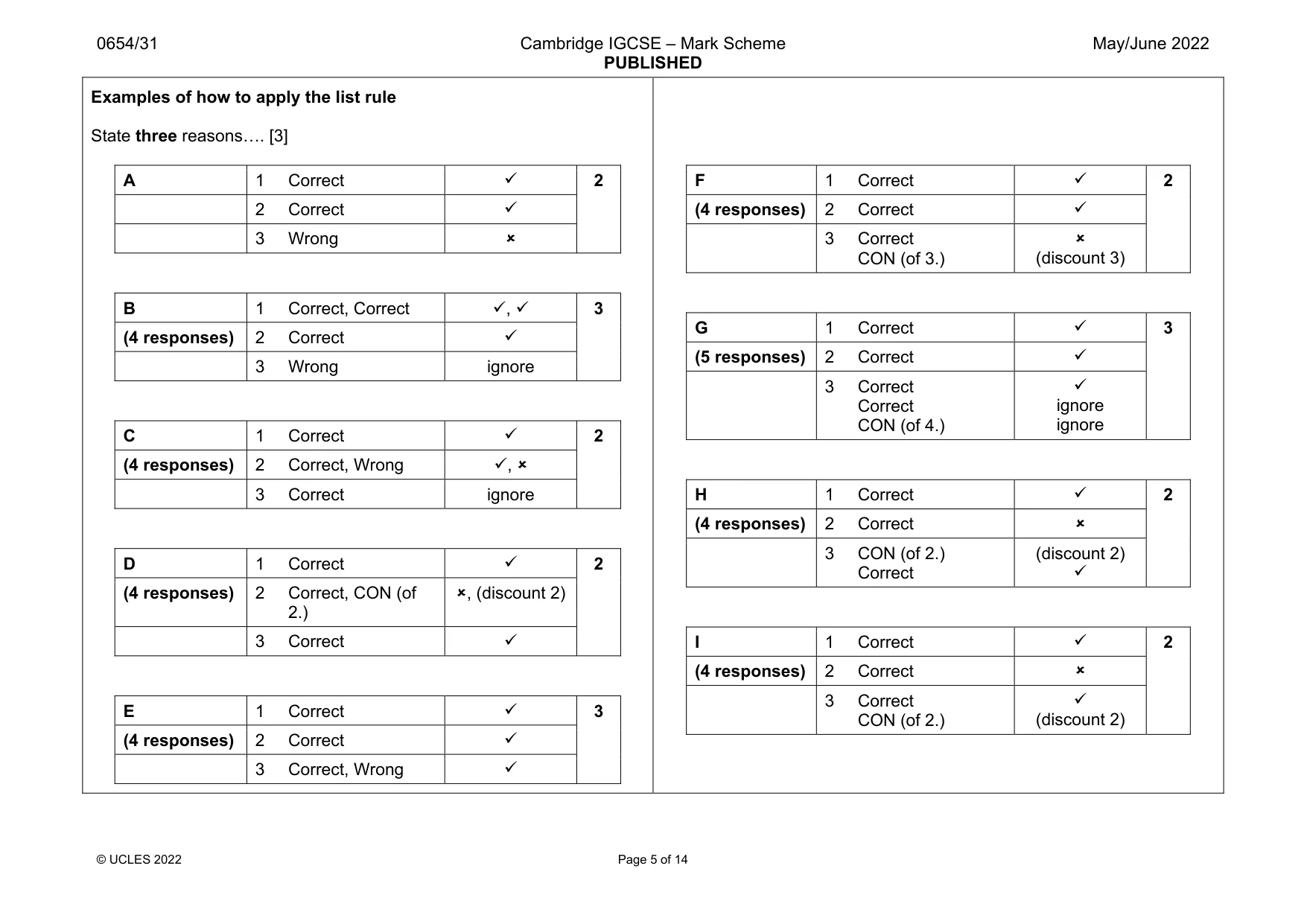 Mark scheme, page 5 of 14