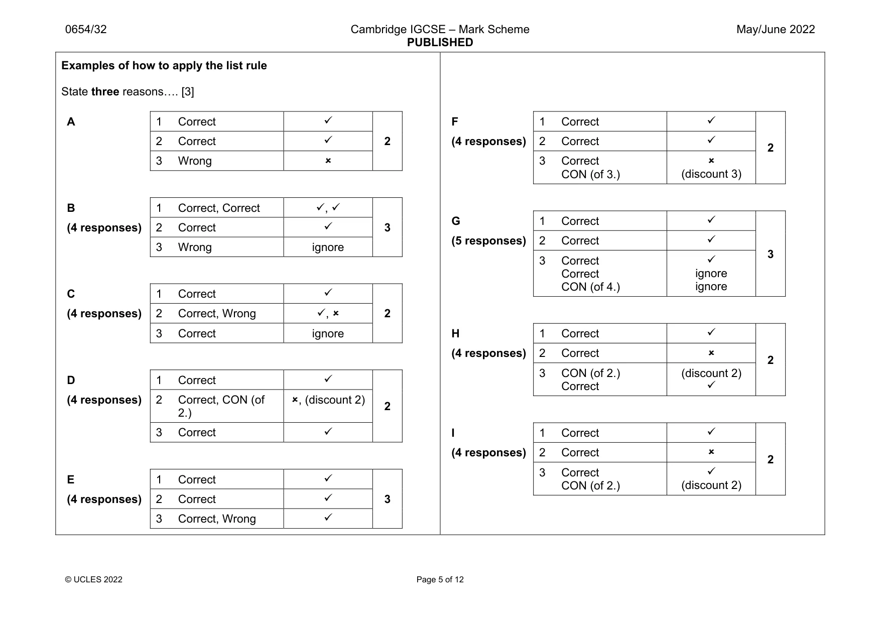 Mark scheme, page 5 of 12