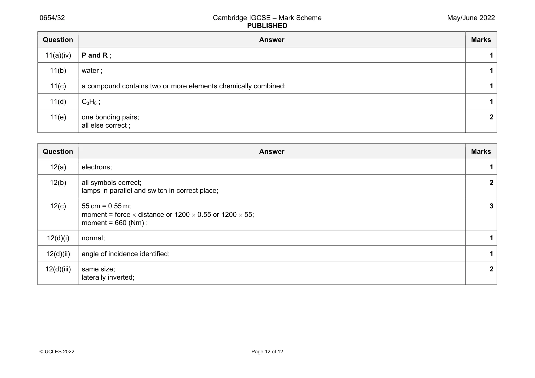 Mark scheme, page 12 of 12